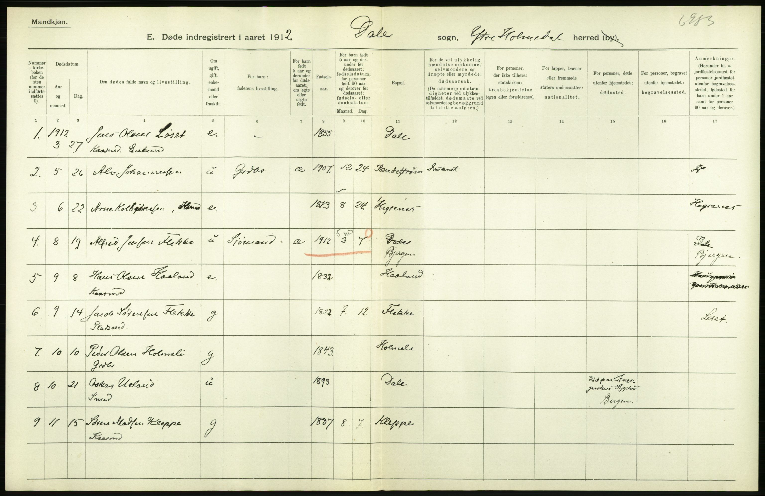 Statistisk sentralbyrå, Sosiodemografiske emner, Befolkning, RA/S-2228/D/Df/Dfb/Dfbb/L0035: N. Bergenhus amt: Døde, dødfødte. Bygder., 1912, s. 210