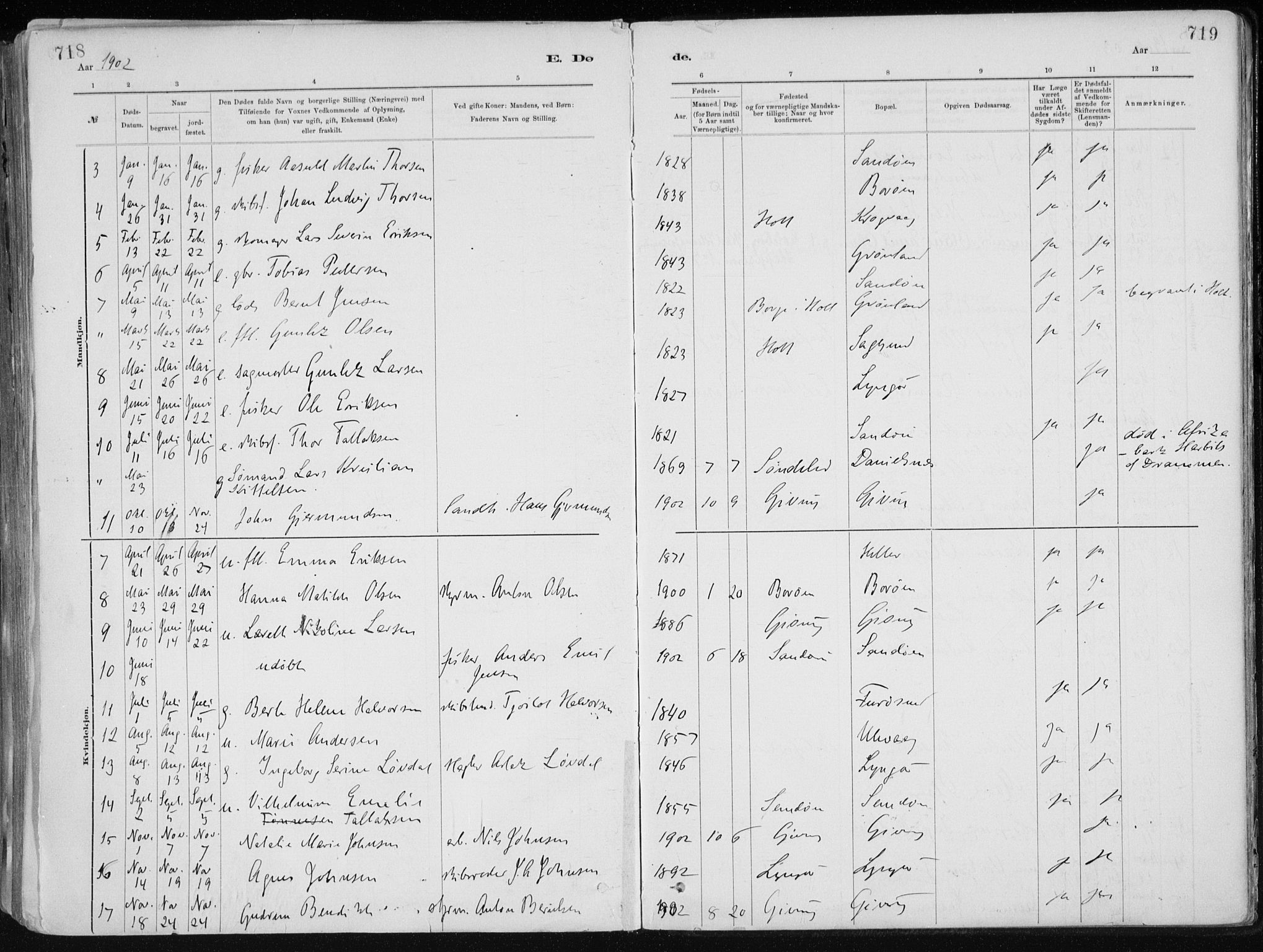 Dypvåg sokneprestkontor, AV/SAK-1111-0007/F/Fa/Faa/L0008: Ministerialbok nr. A 8, 1885-1906, s. 718-719