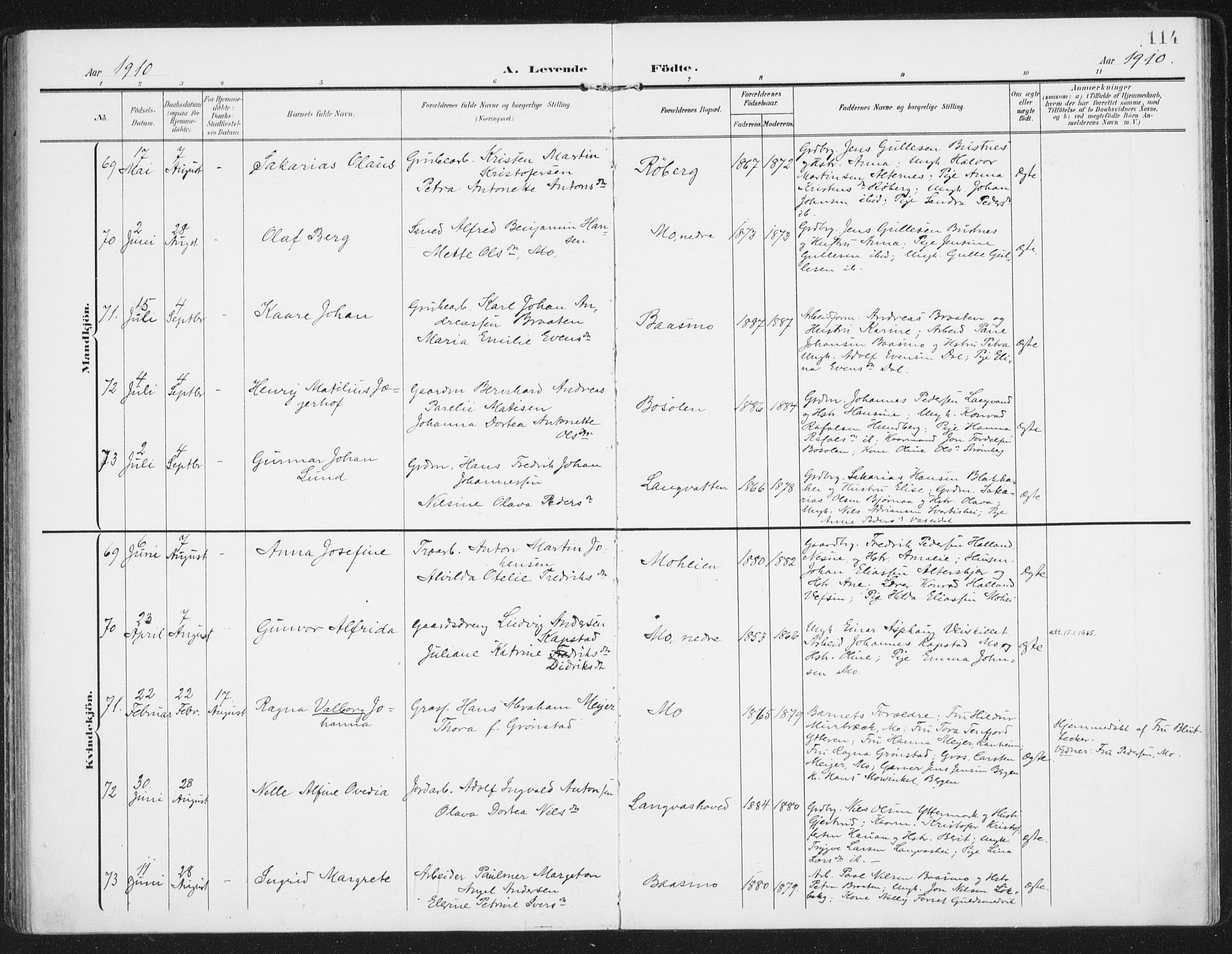 Ministerialprotokoller, klokkerbøker og fødselsregistre - Nordland, AV/SAT-A-1459/827/L0402: Ministerialbok nr. 827A14, 1903-1912, s. 114