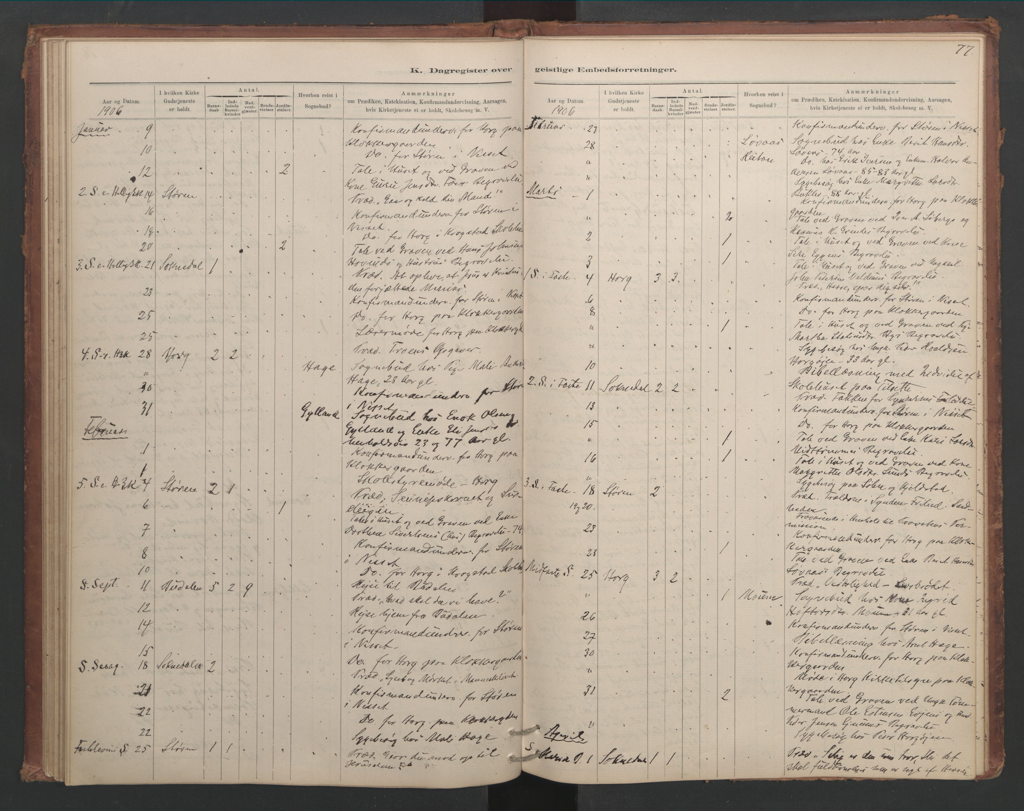 Ministerialprotokoller, klokkerbøker og fødselsregistre - Sør-Trøndelag, AV/SAT-A-1456/687/L1012: Dagsregister nr. 687B01, 1887-1914, s. 77