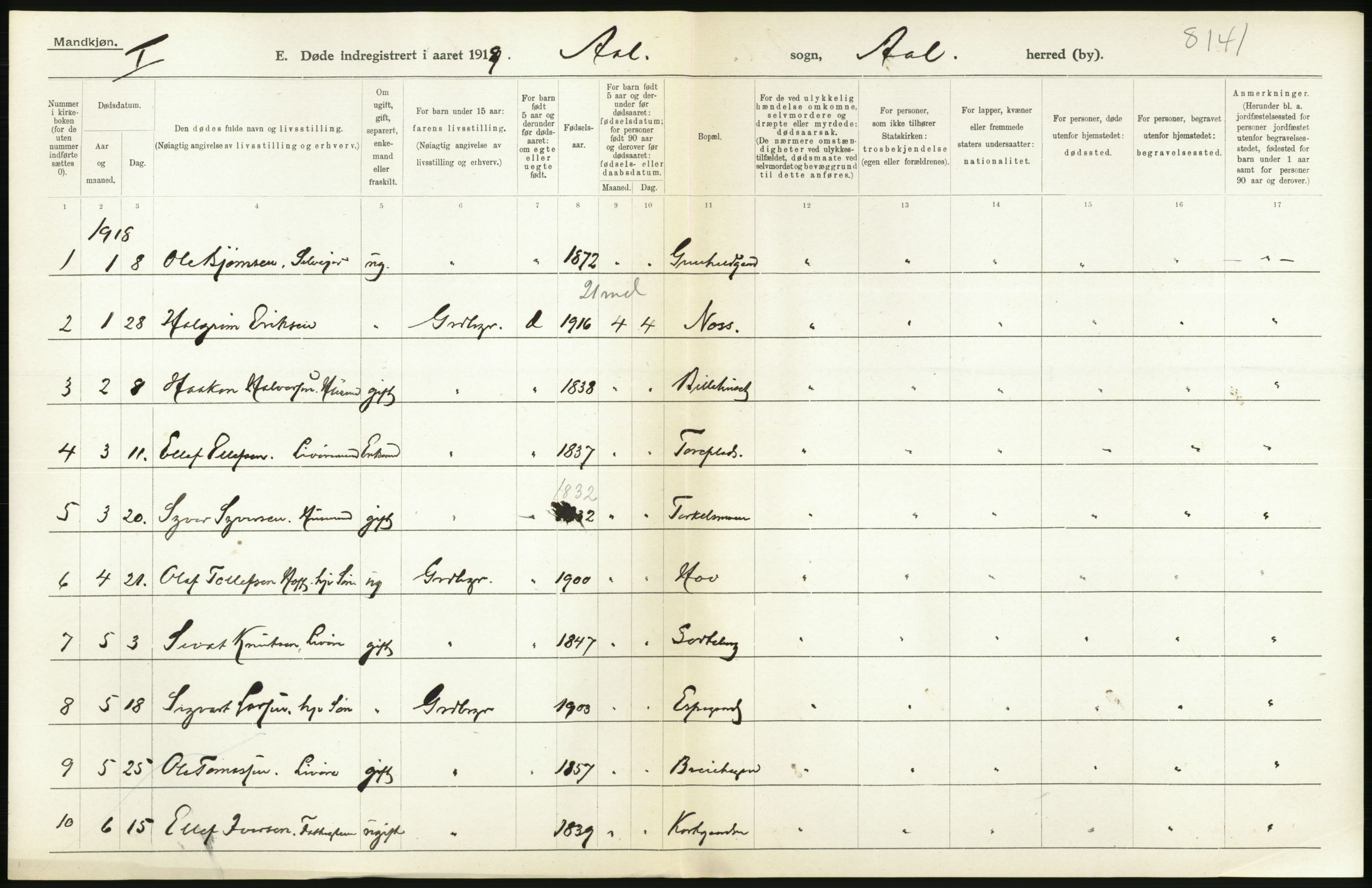 Statistisk sentralbyrå, Sosiodemografiske emner, Befolkning, RA/S-2228/D/Df/Dfb/Dfbh/L0020: Buskerud fylke: Døde. Bygder og byer., 1918, s. 204