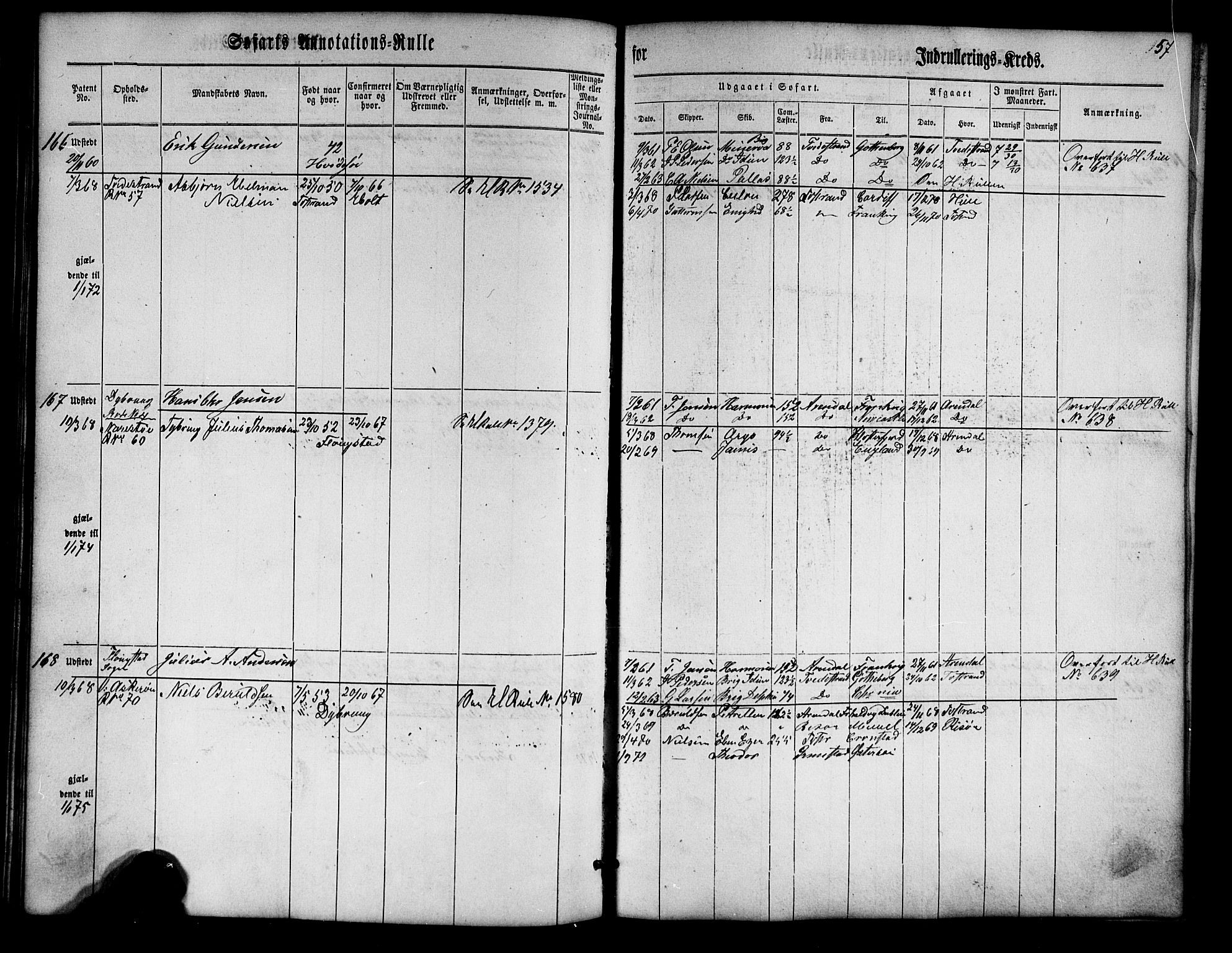 Tvedestrand mønstringskrets, SAK/2031-0011/F/Fa/L0002: Annotasjonsrulle nr 1-435 med register, U-24, 1860-1865, s. 73