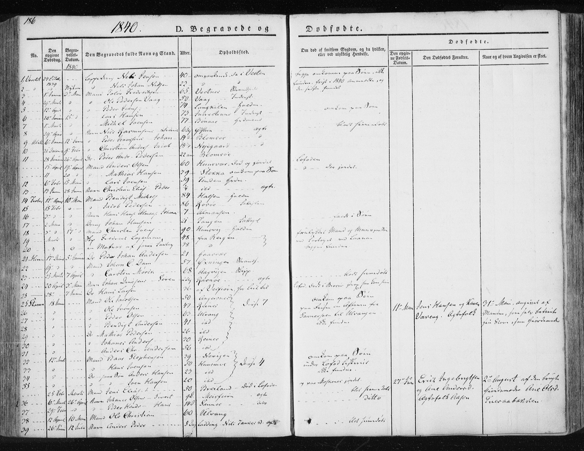 Ministerialprotokoller, klokkerbøker og fødselsregistre - Nordland, AV/SAT-A-1459/830/L0447: Ministerialbok nr. 830A11, 1831-1854, s. 186