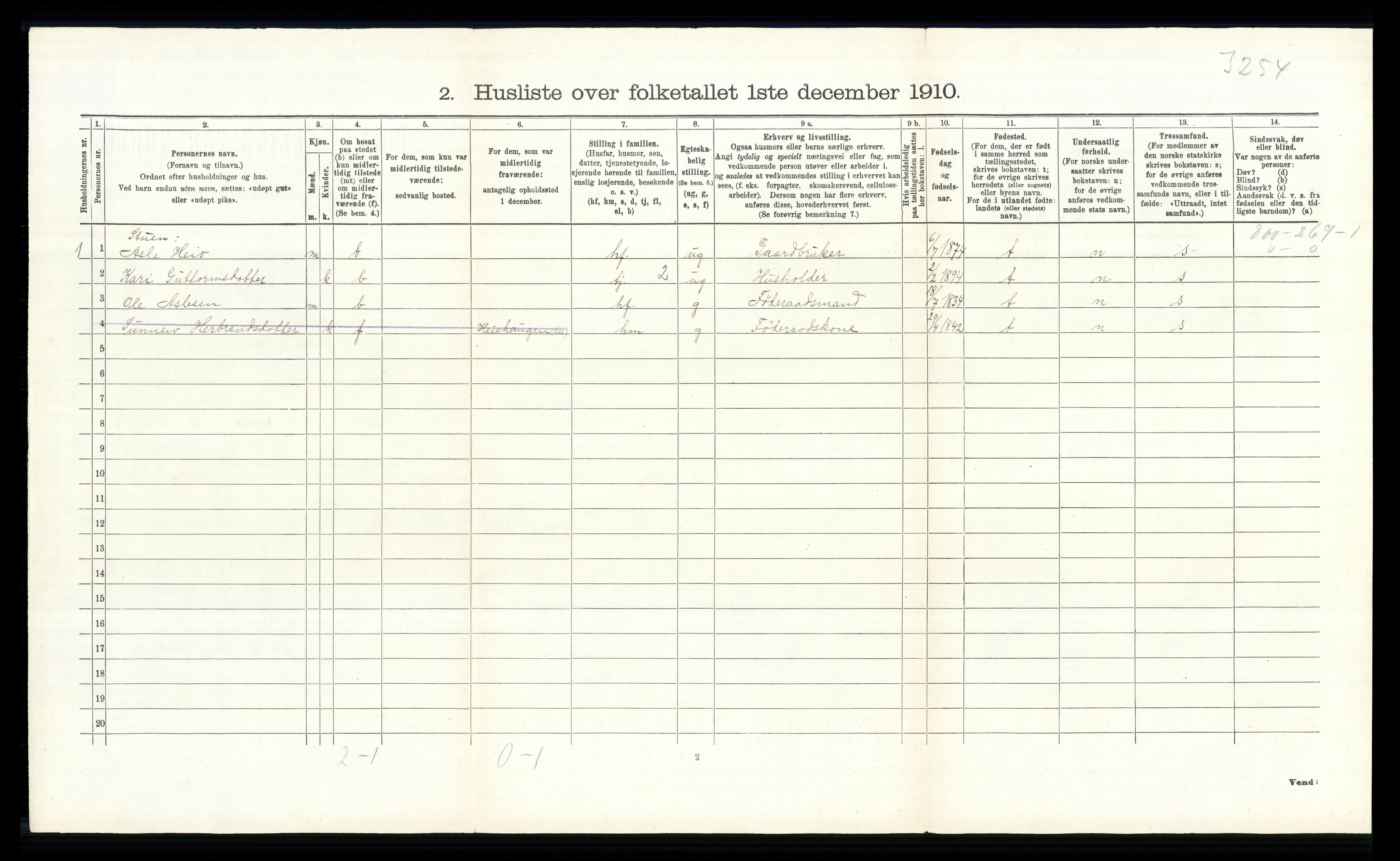 RA, Folketelling 1910 for 0616 Nes herred, 1910, s. 91