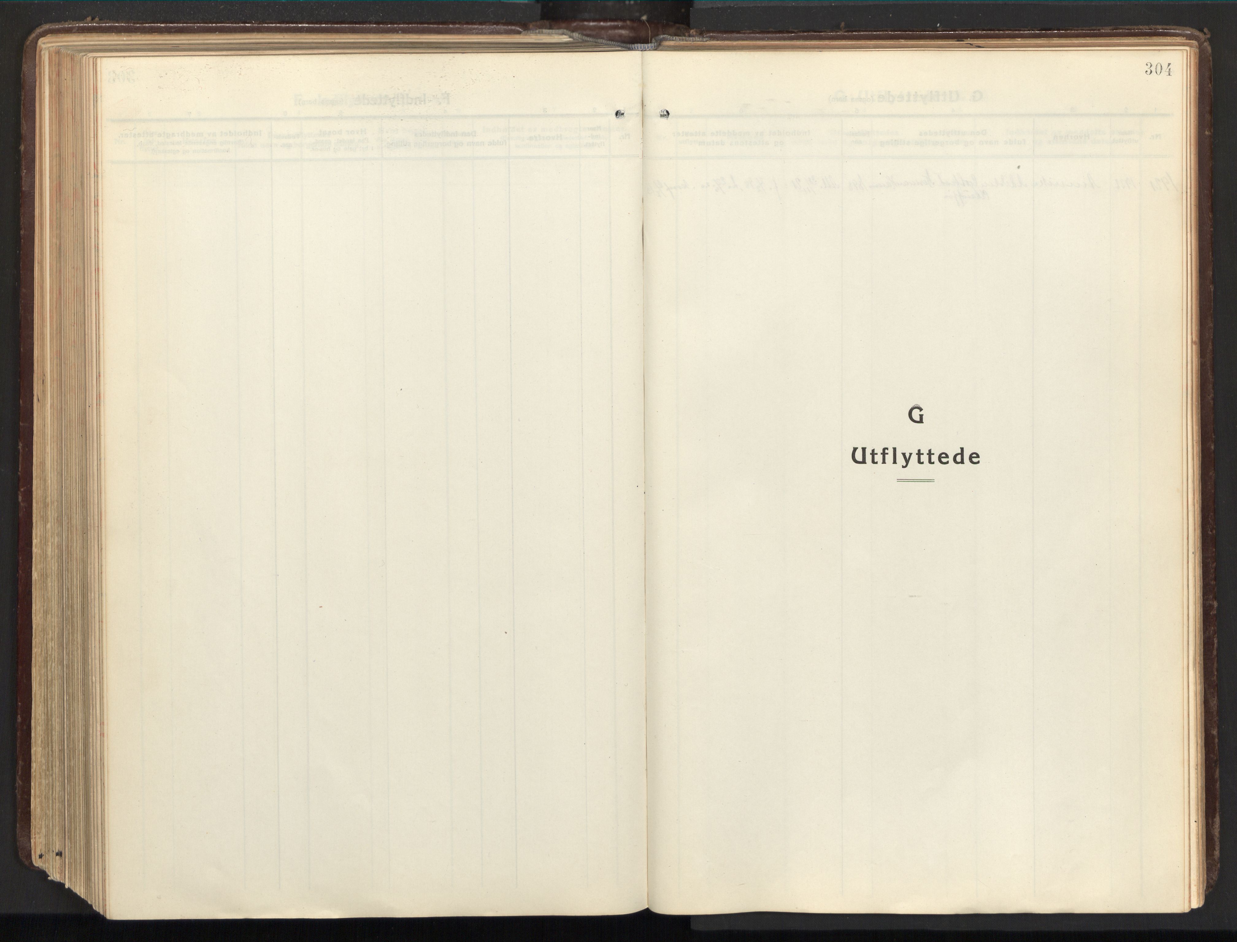 Ministerialprotokoller, klokkerbøker og fødselsregistre - Nordland, SAT/A-1459/803/L0073: Ministerialbok nr. 803A03, 1920-1955, s. 304