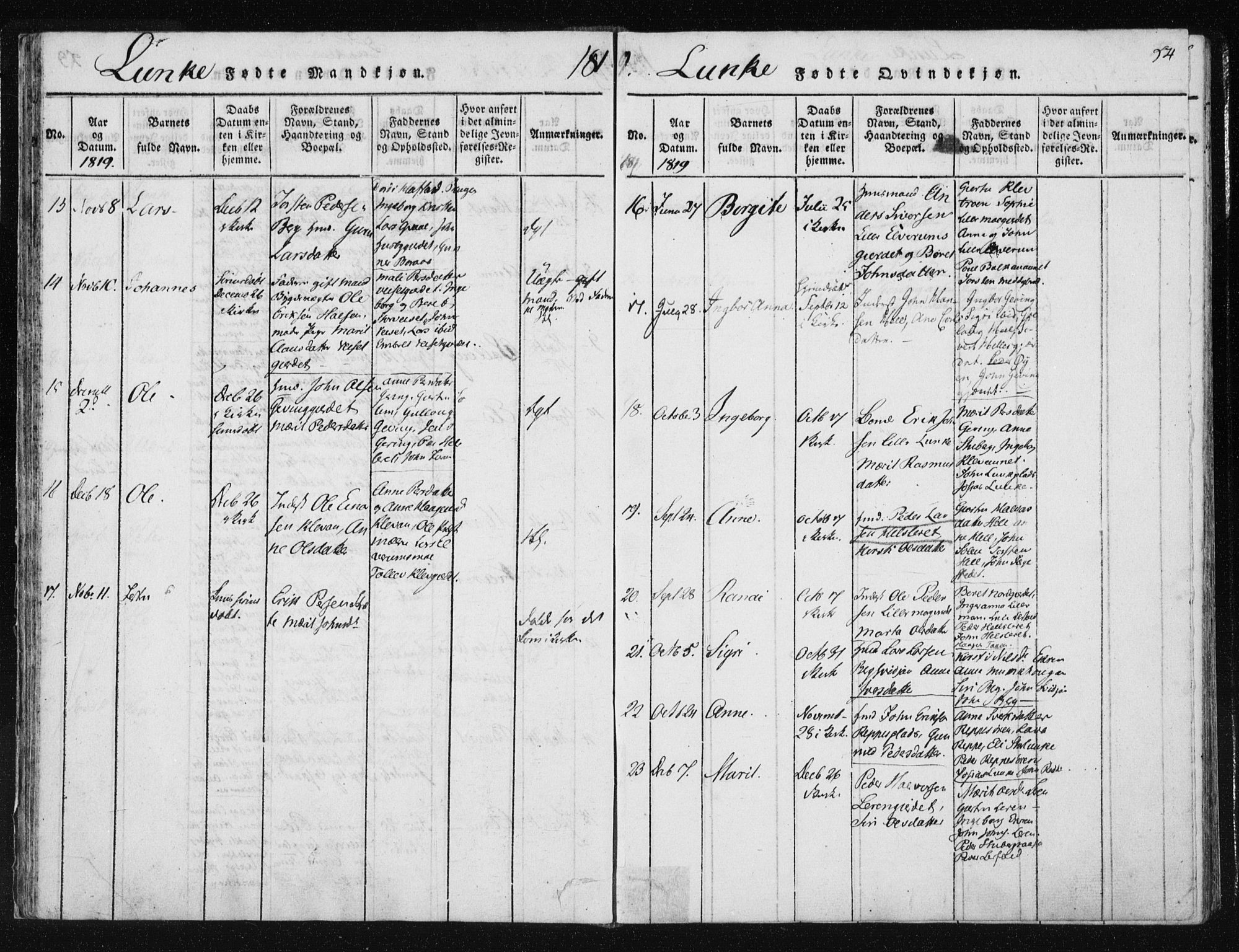 Ministerialprotokoller, klokkerbøker og fødselsregistre - Nord-Trøndelag, SAT/A-1458/709/L0061: Ministerialbok nr. 709A08 /3, 1815-1819, s. 54