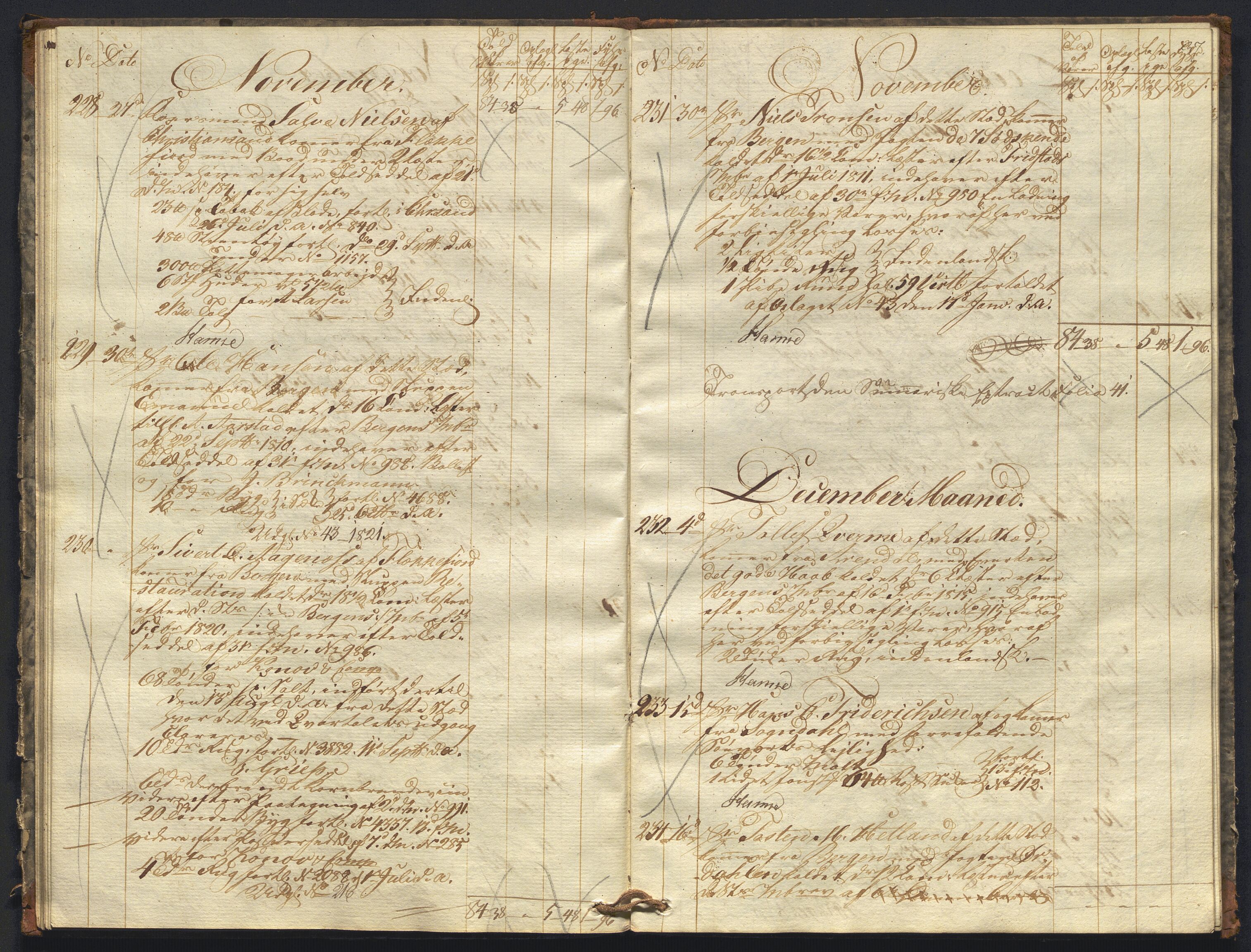 Revisjonsdepartementet, 2. revisjonskontor, AV/RA-S-1115/E/E010/L0060: Egersund: Tollbok, 1820, s. 36b-37a