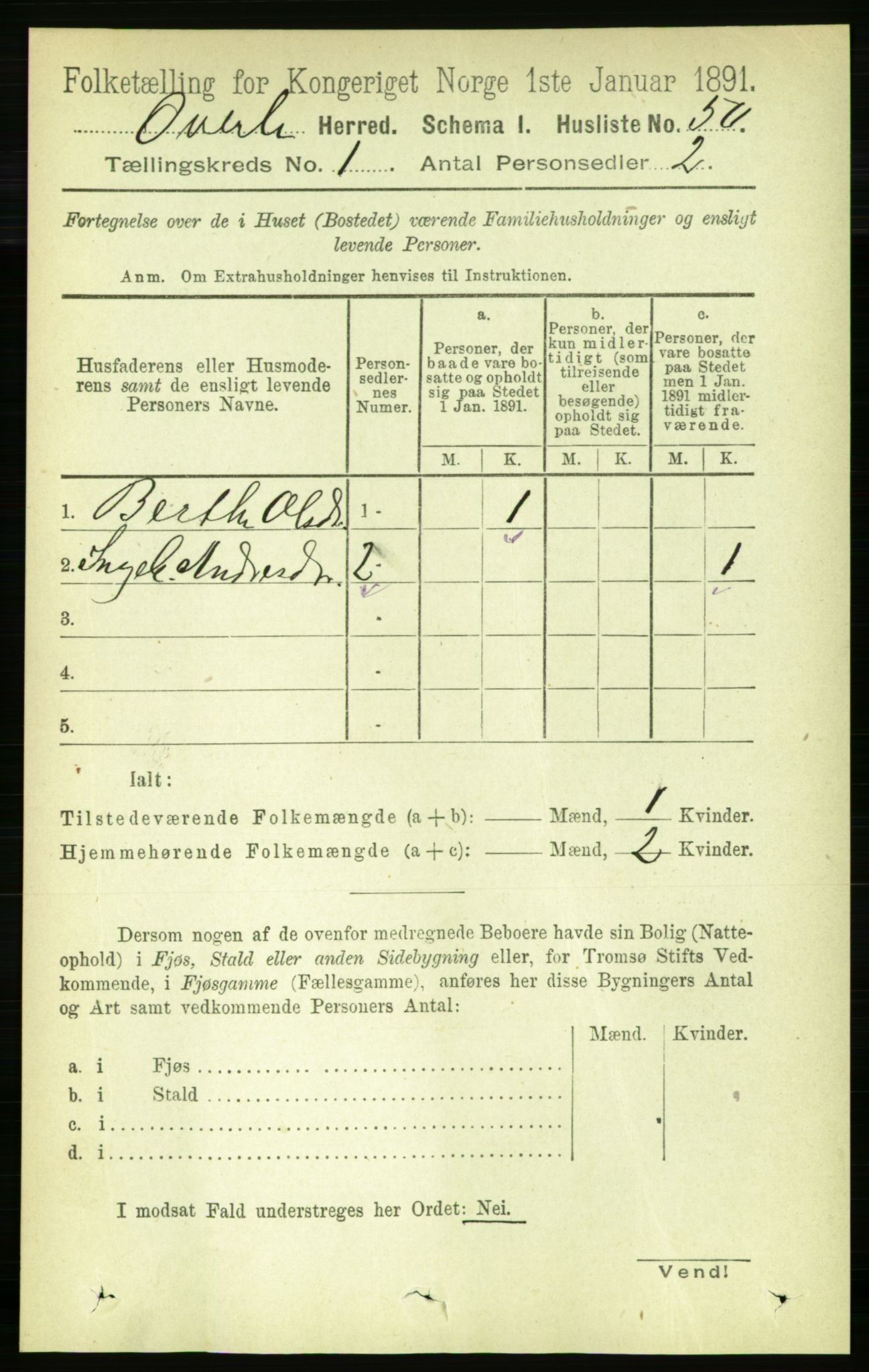 RA, Folketelling 1891 for 1744 Overhalla herred, 1891, s. 74