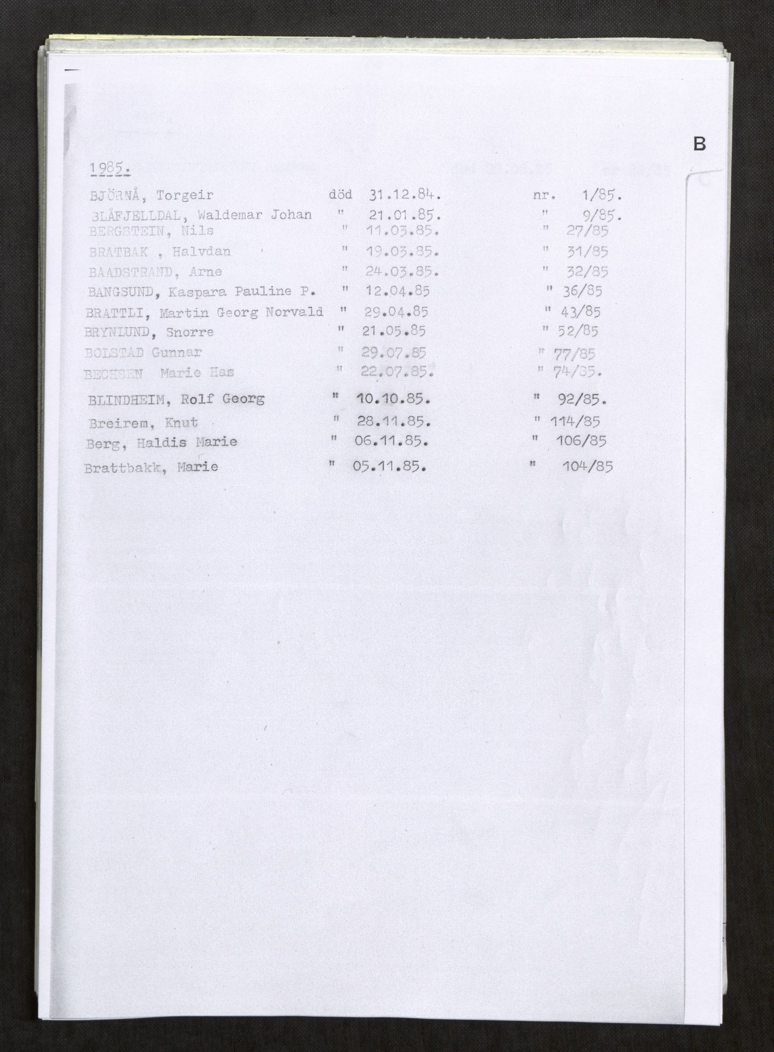 Vefsn lensmannskontor, SAT/A-5714/4/Gh/L0003: Dødsfallprotokoll, 1985-1989