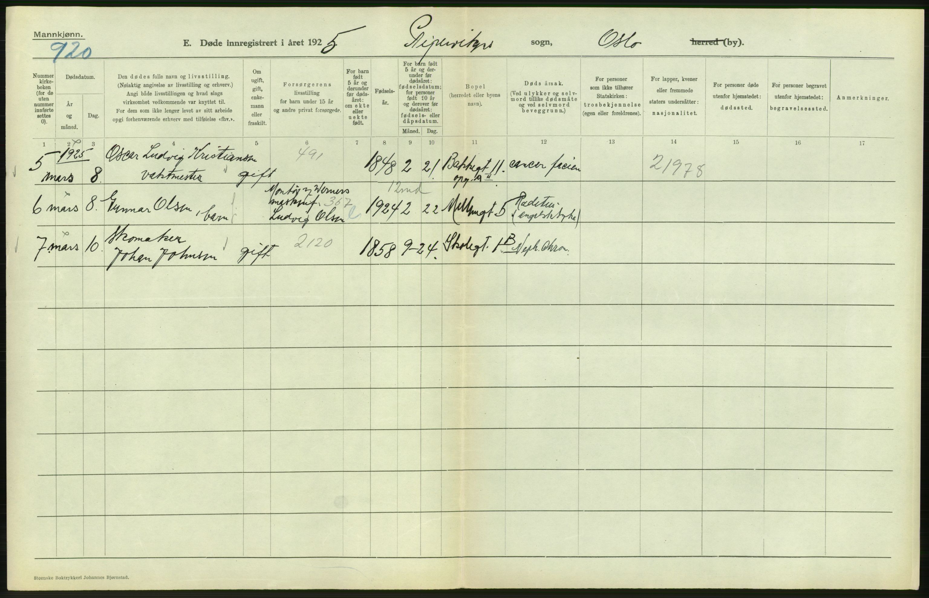 Statistisk sentralbyrå, Sosiodemografiske emner, Befolkning, AV/RA-S-2228/D/Df/Dfc/Dfce/L0009: Oslo: Døde menn, 1925, s. 462