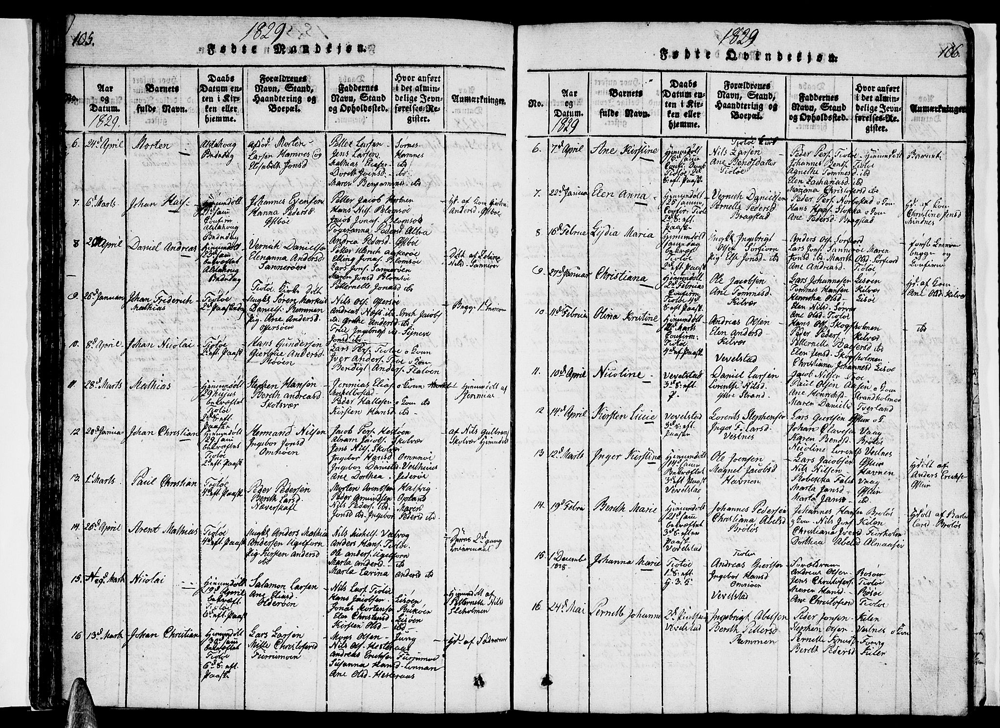 Ministerialprotokoller, klokkerbøker og fødselsregistre - Nordland, AV/SAT-A-1459/830/L0457: Klokkerbok nr. 830C01 /1, 1820-1842, s. 105-106