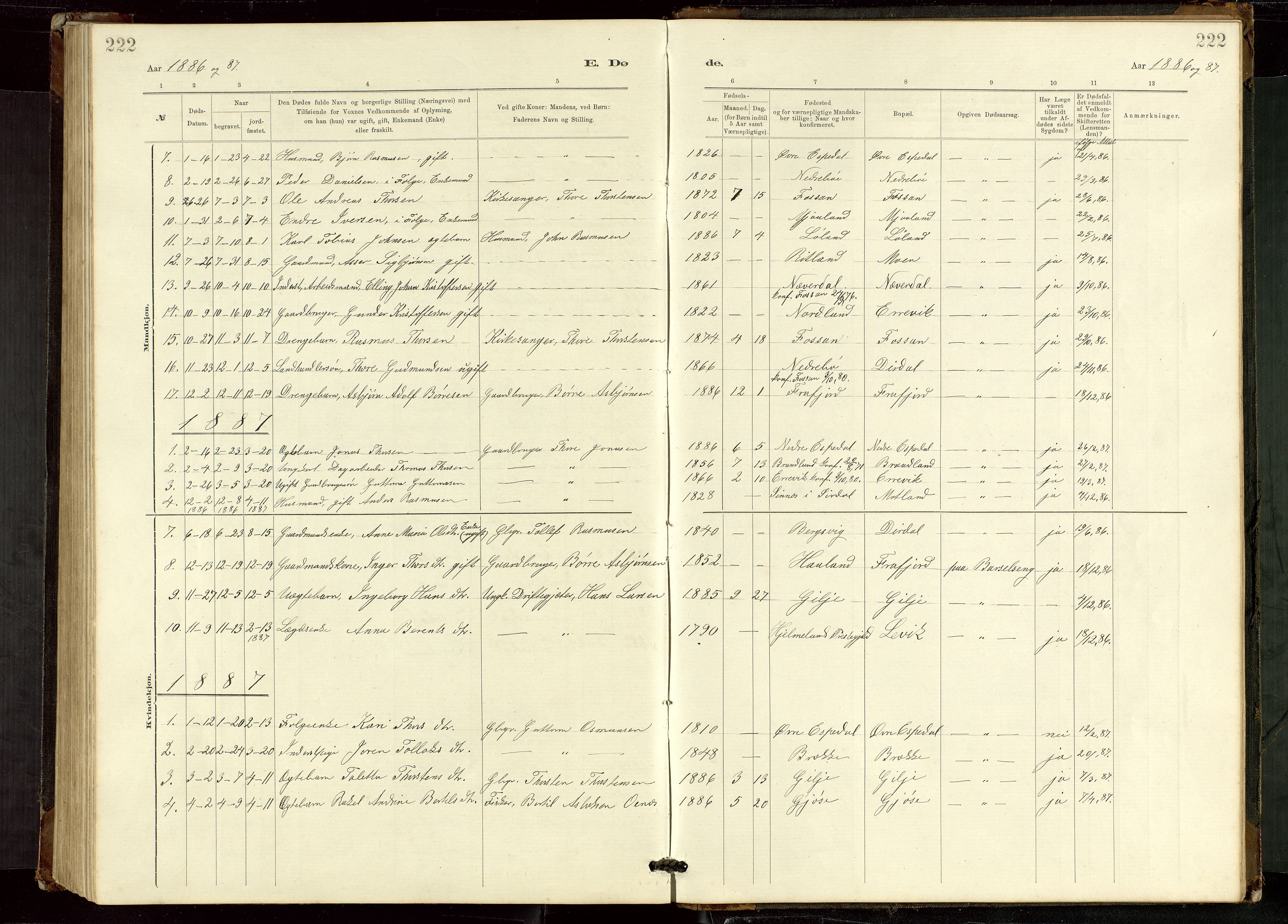 Høgsfjord sokneprestkontor, AV/SAST-A-101624/H/Ha/Hab/L0009: Klokkerbok nr. B 9, 1883-1920, s. 222