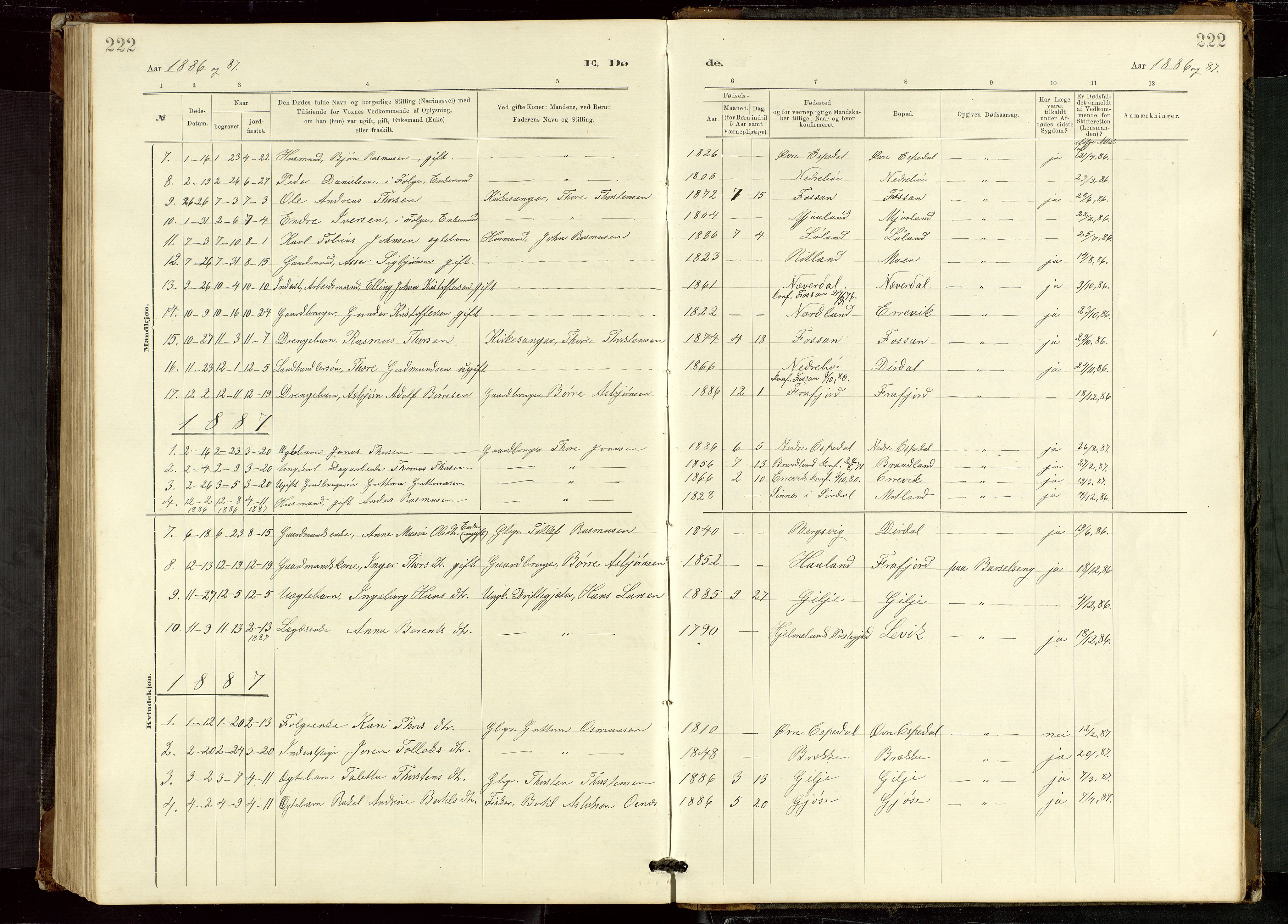 Høgsfjord sokneprestkontor, SAST/A-101624/H/Ha/Hab/L0009: Klokkerbok nr. B 9, 1883-1920, s. 222