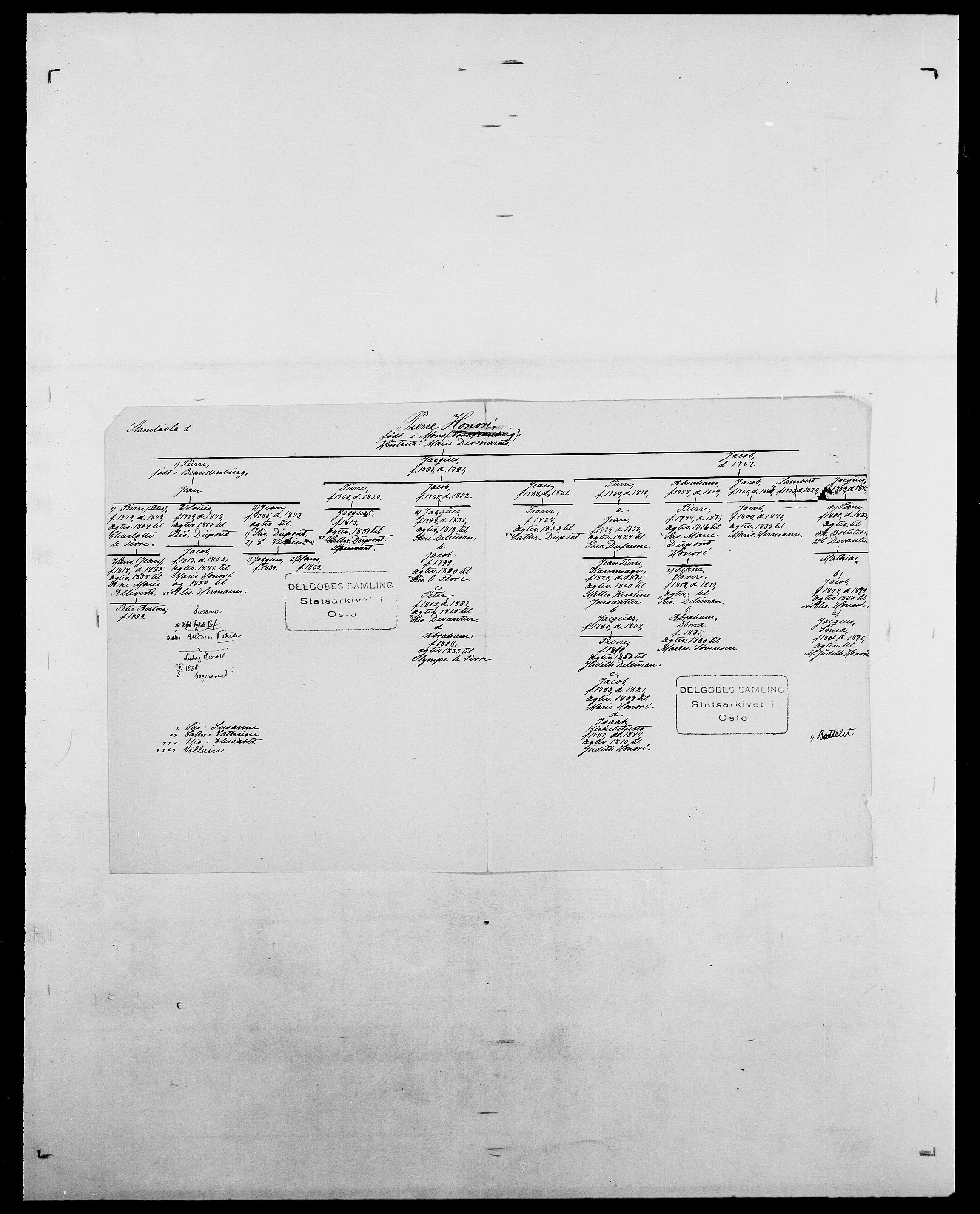 Delgobe, Charles Antoine - samling, AV/SAO-PAO-0038/D/Da/L0018: Hoch - Howert, s. 898