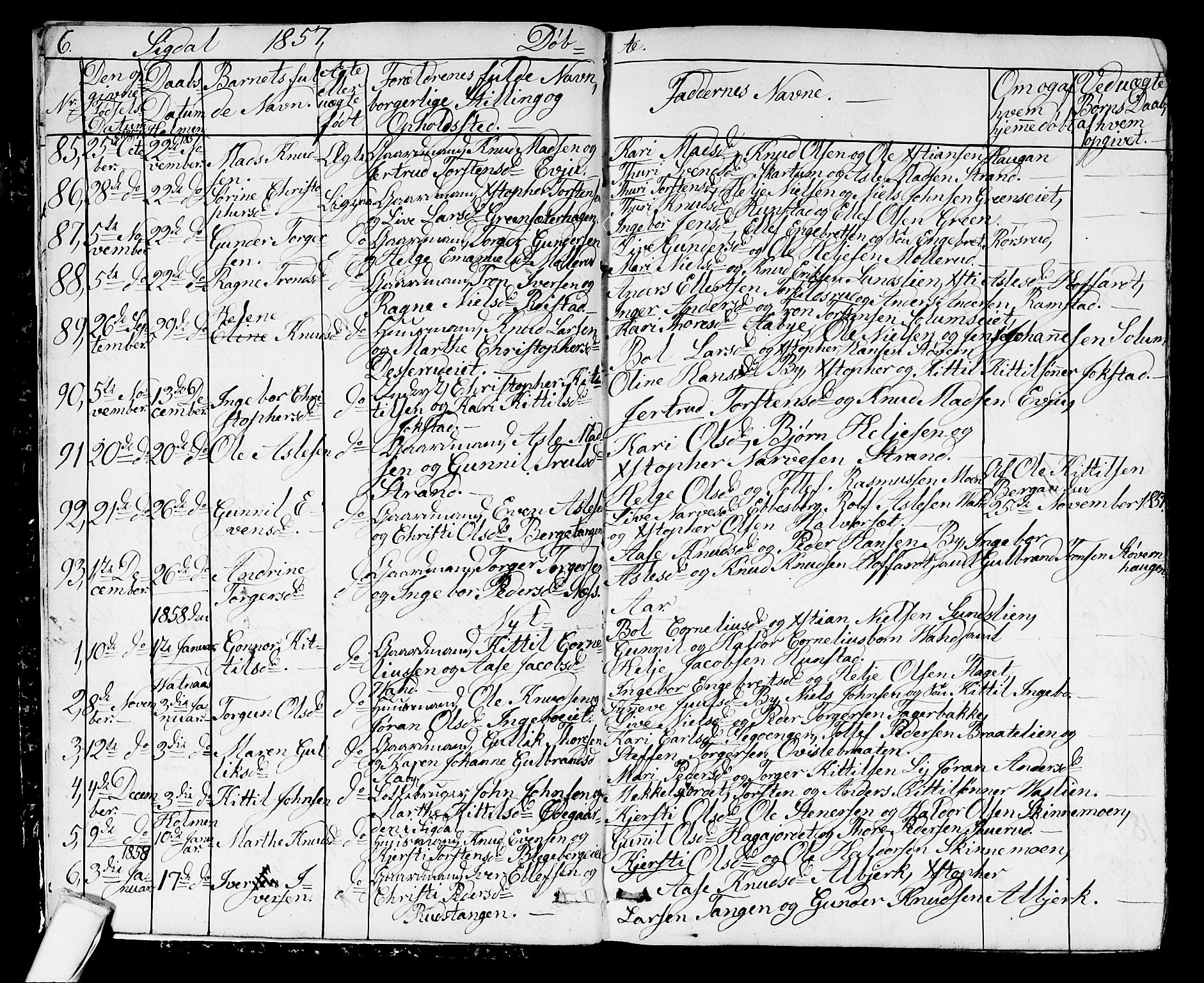 Sigdal kirkebøker, AV/SAKO-A-245/G/Ga/L0003: Klokkerbok nr. I 3, 1857-1878, s. 6