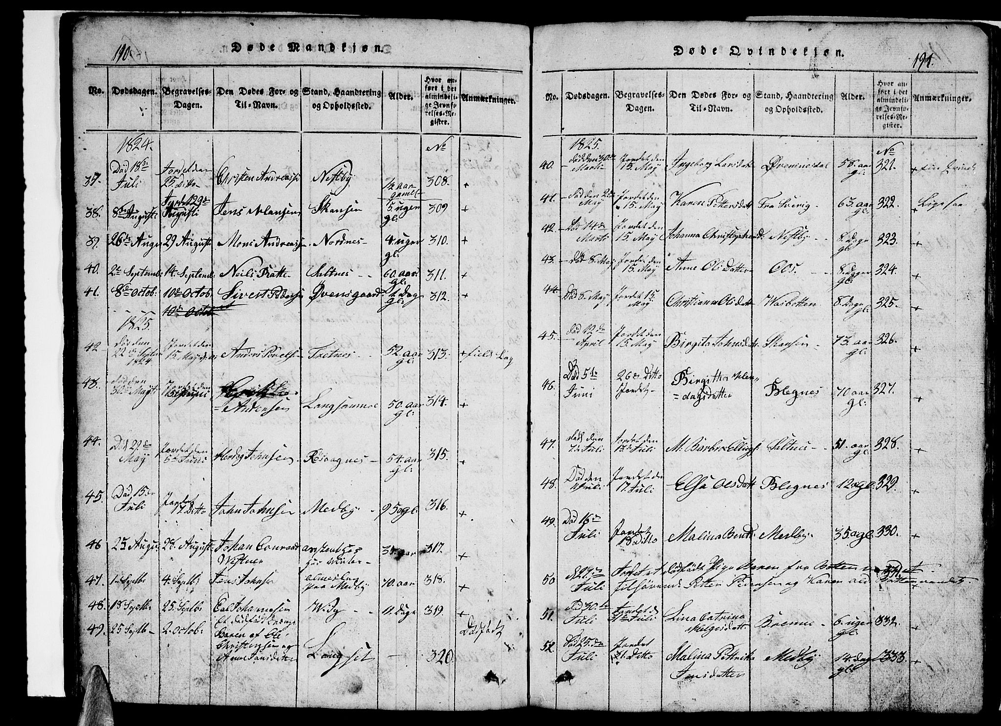 Ministerialprotokoller, klokkerbøker og fødselsregistre - Nordland, AV/SAT-A-1459/847/L0676: Klokkerbok nr. 847C04, 1821-1853, s. 190-191