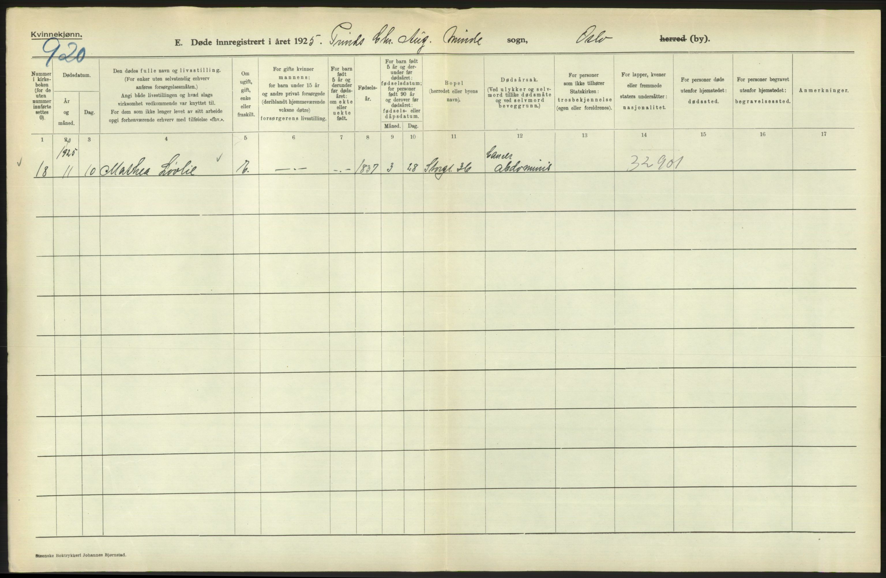 Statistisk sentralbyrå, Sosiodemografiske emner, Befolkning, AV/RA-S-2228/D/Df/Dfc/Dfce/L0010: Oslo: Døde kvinner, dødfødte, 1925, s. 728