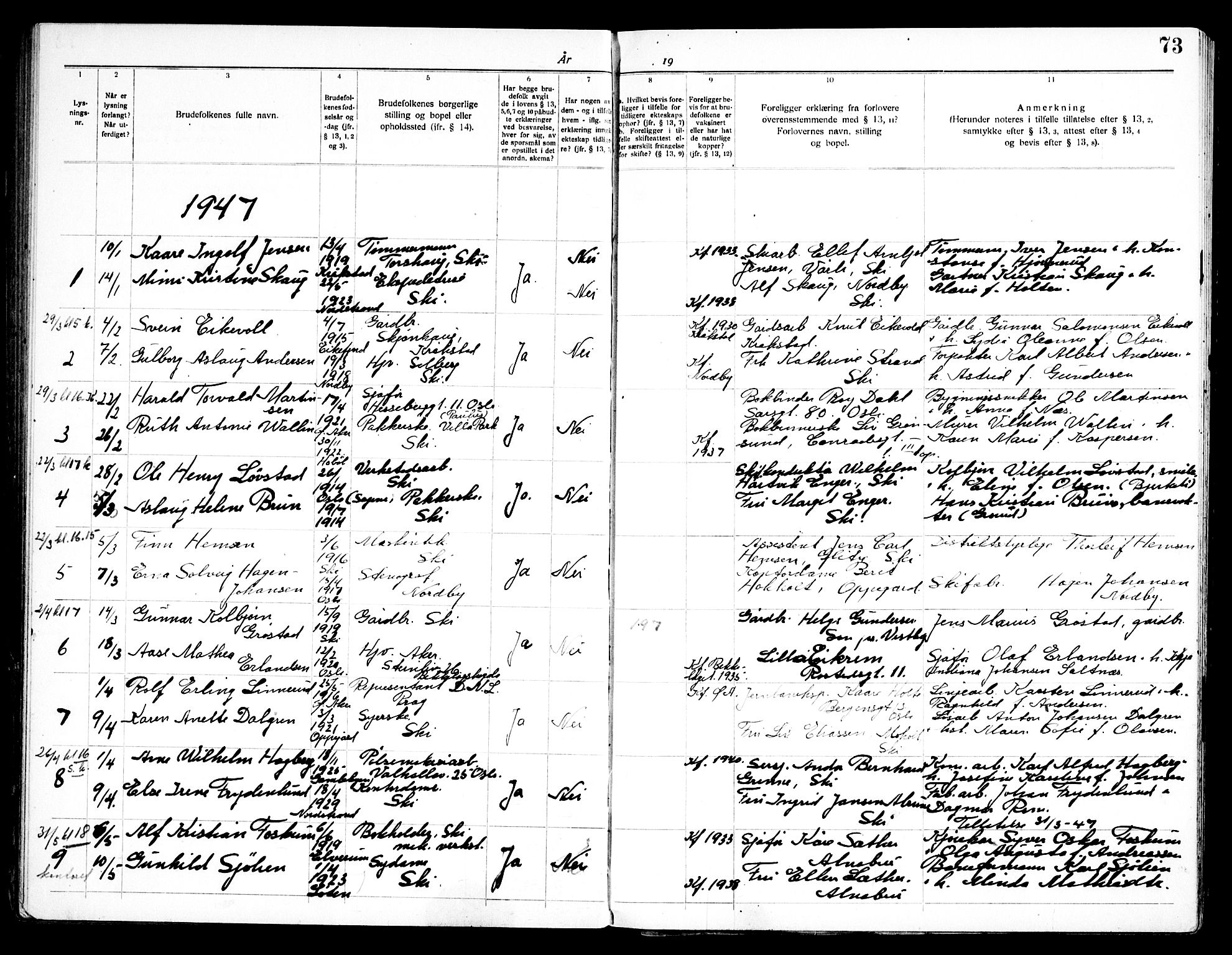 Kråkstad prestekontor Kirkebøker, SAO/A-10125a/H/Hb/L0001: Lysningsprotokoll nr. II 1, 1919-1952, s. 73