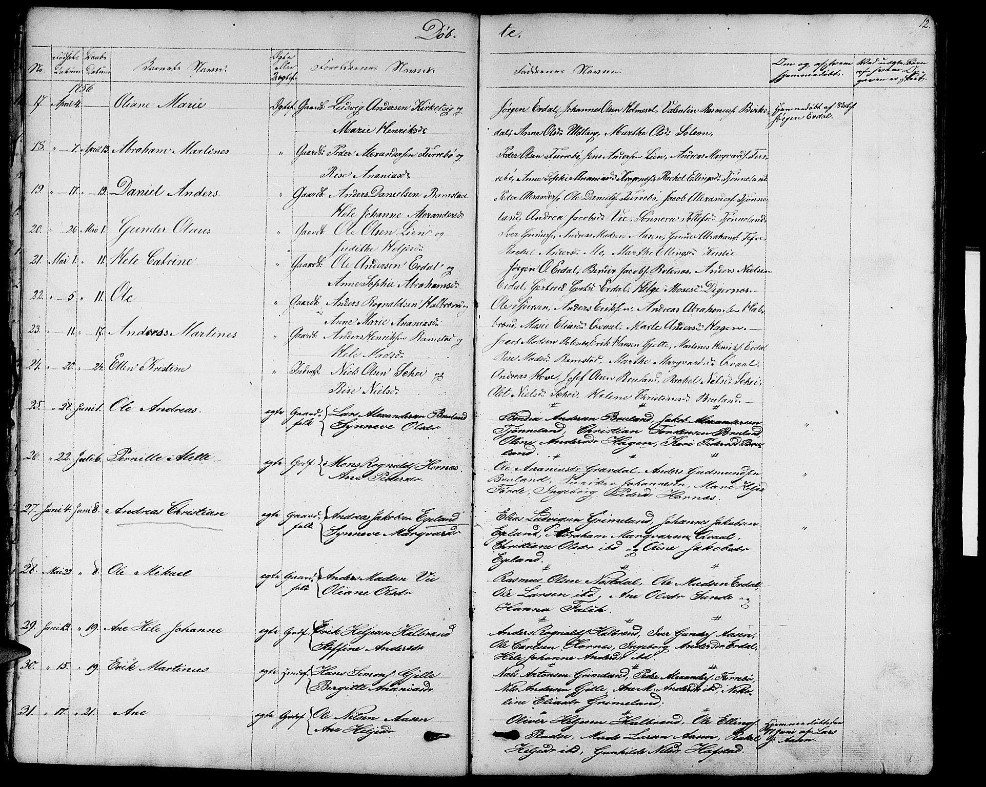 Førde sokneprestembete, AV/SAB-A-79901/H/Hab/Haba/L0001: Klokkerbok nr. A 1, 1853-1880, s. 12