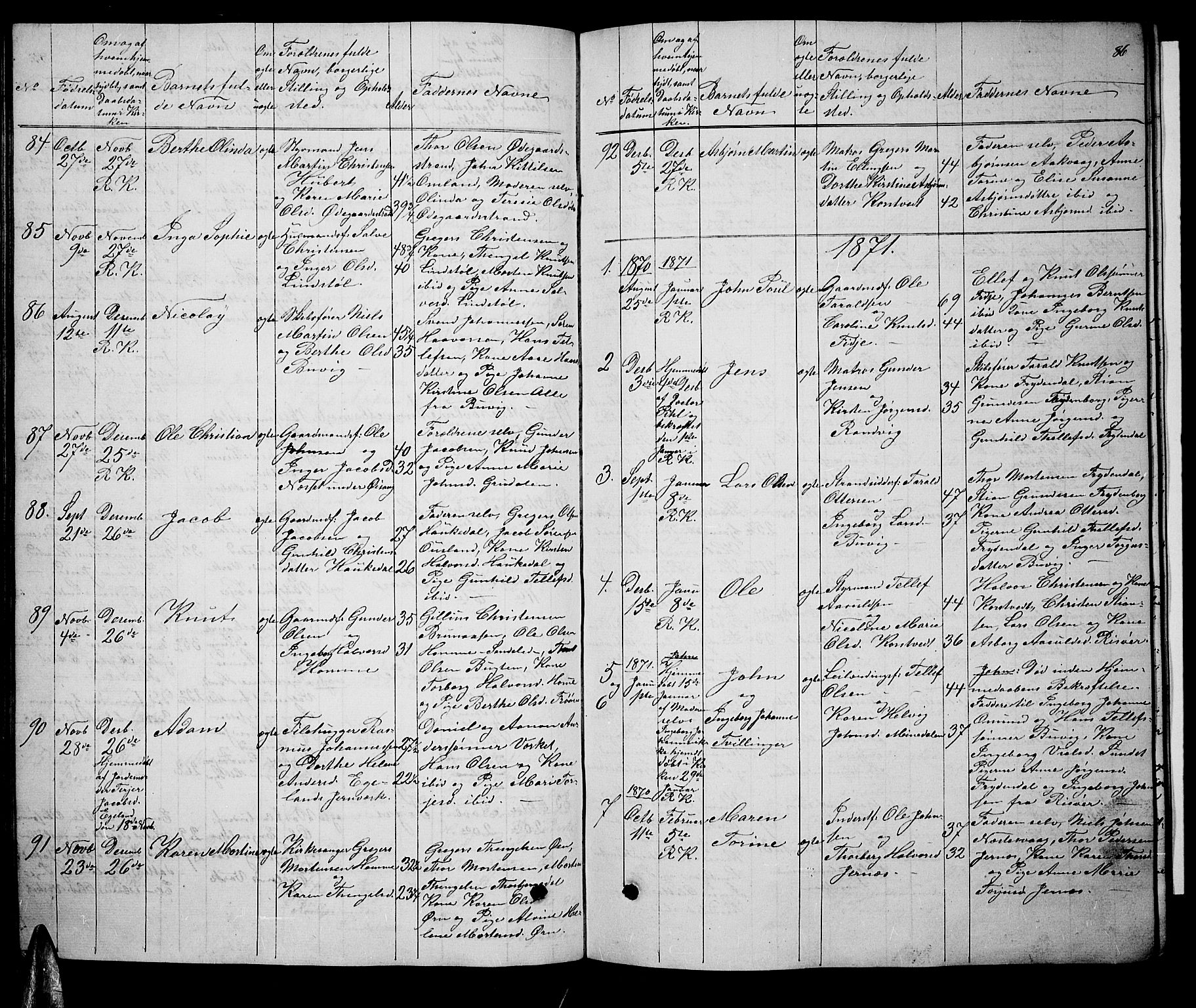 Søndeled sokneprestkontor, AV/SAK-1111-0038/F/Fb/L0004: Klokkerbok nr. B 4, 1857-1884, s. 86