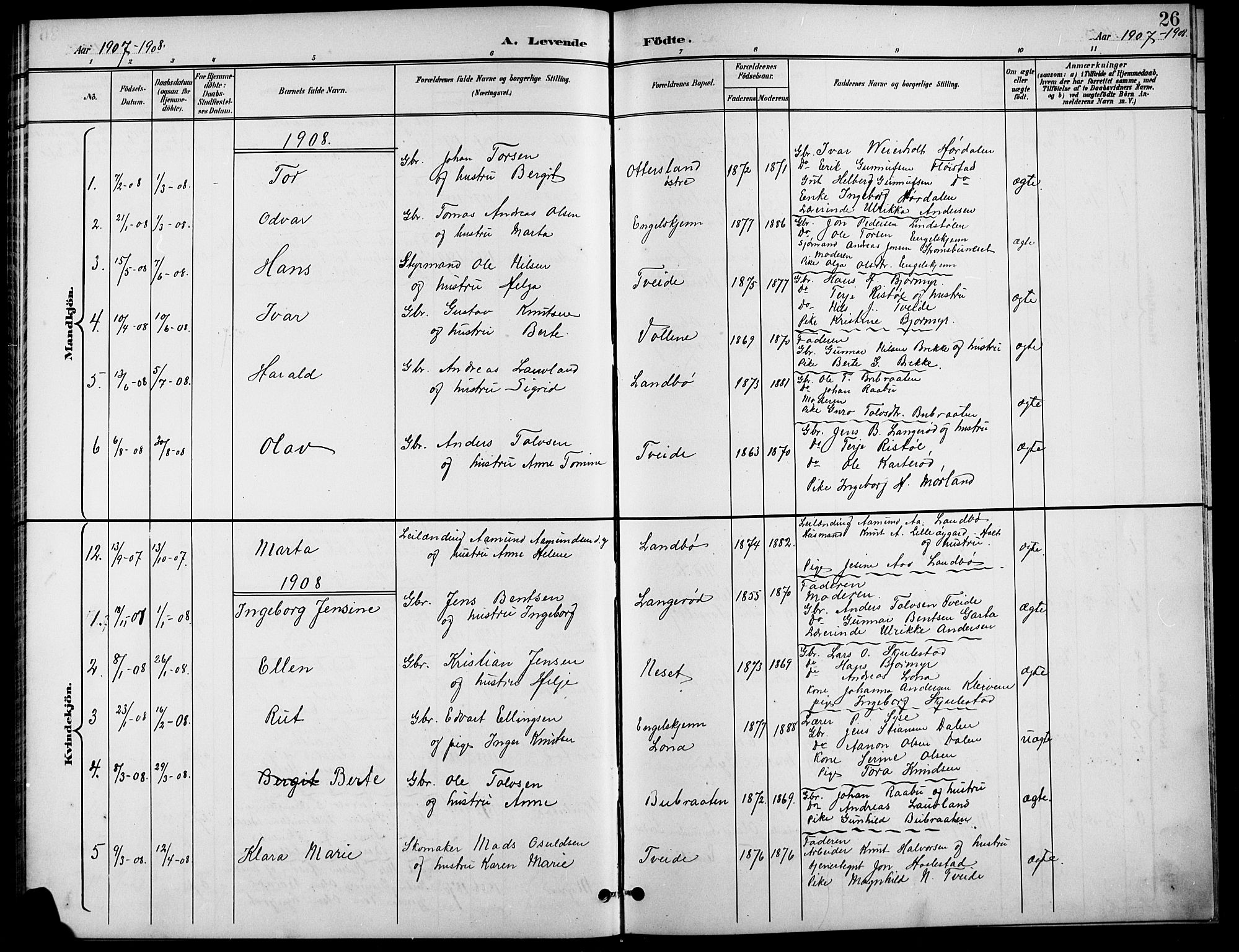 Austre Moland sokneprestkontor, SAK/1111-0001/F/Fb/Fba/L0004: Klokkerbok nr. B 4a, 1897-1913, s. 26