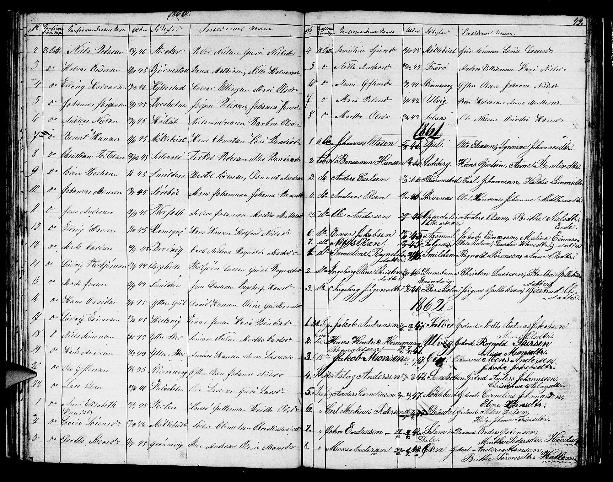 Hyllestad sokneprestembete, AV/SAB-A-80401: Klokkerbok nr. C 1, 1853-1873, s. 49