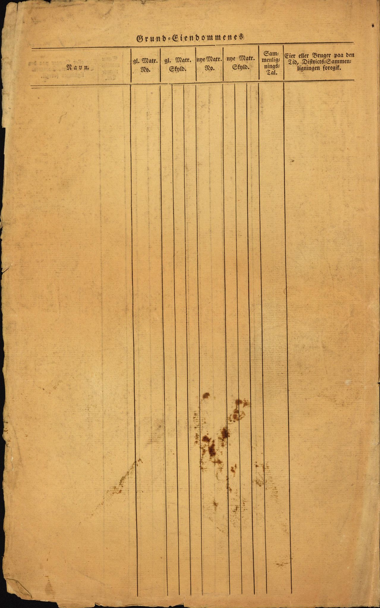 Stattholderembetet 1572-1771, AV/RA-EA-2870/El/L0024/0006: Forskjellige pakkesaker / Om Finnmark, 1666-1667