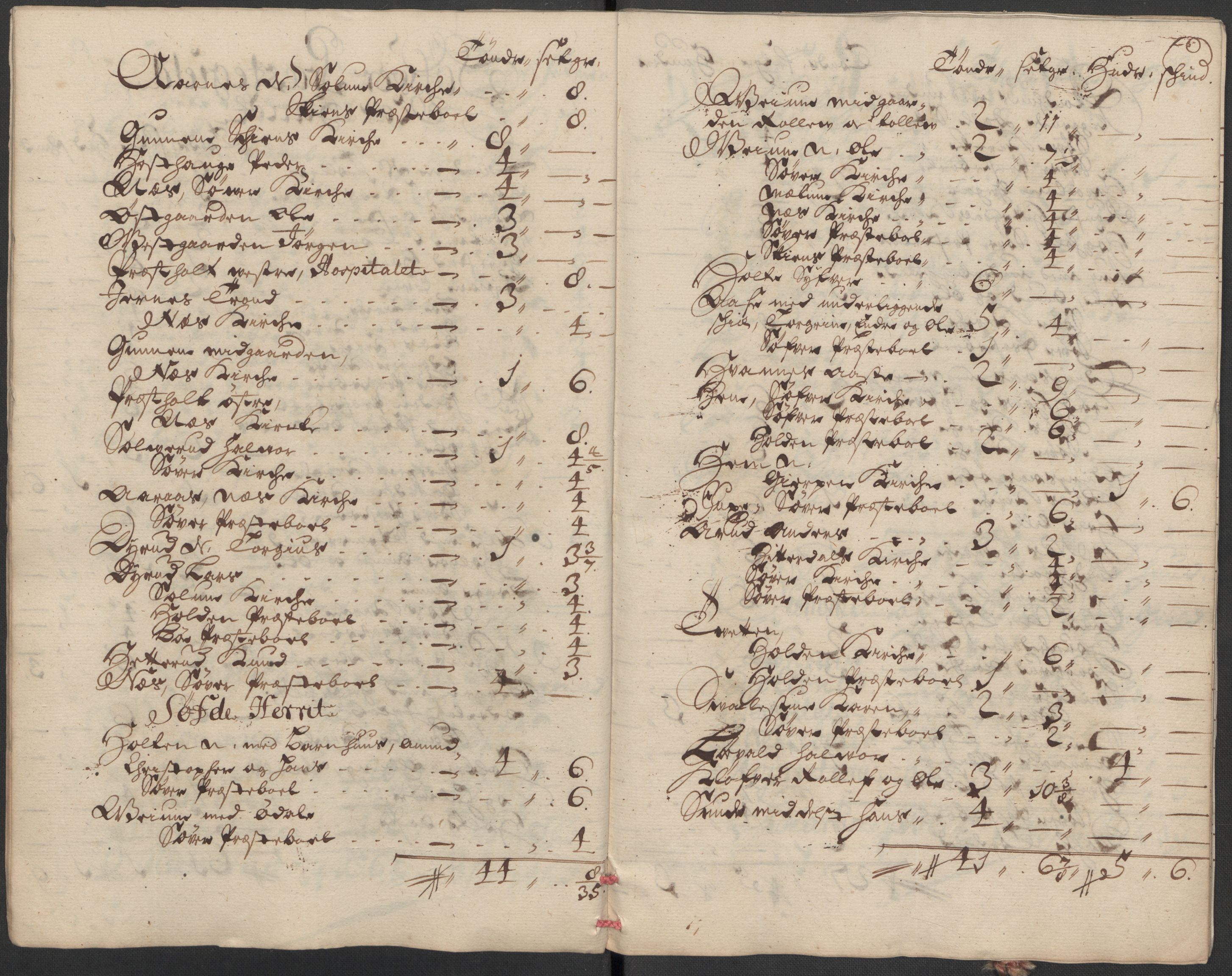 Rentekammeret inntil 1814, Reviderte regnskaper, Fogderegnskap, AV/RA-EA-4092/R36/L2125: Fogderegnskap Øvre og Nedre Telemark og Bamble, 1713, s. 200