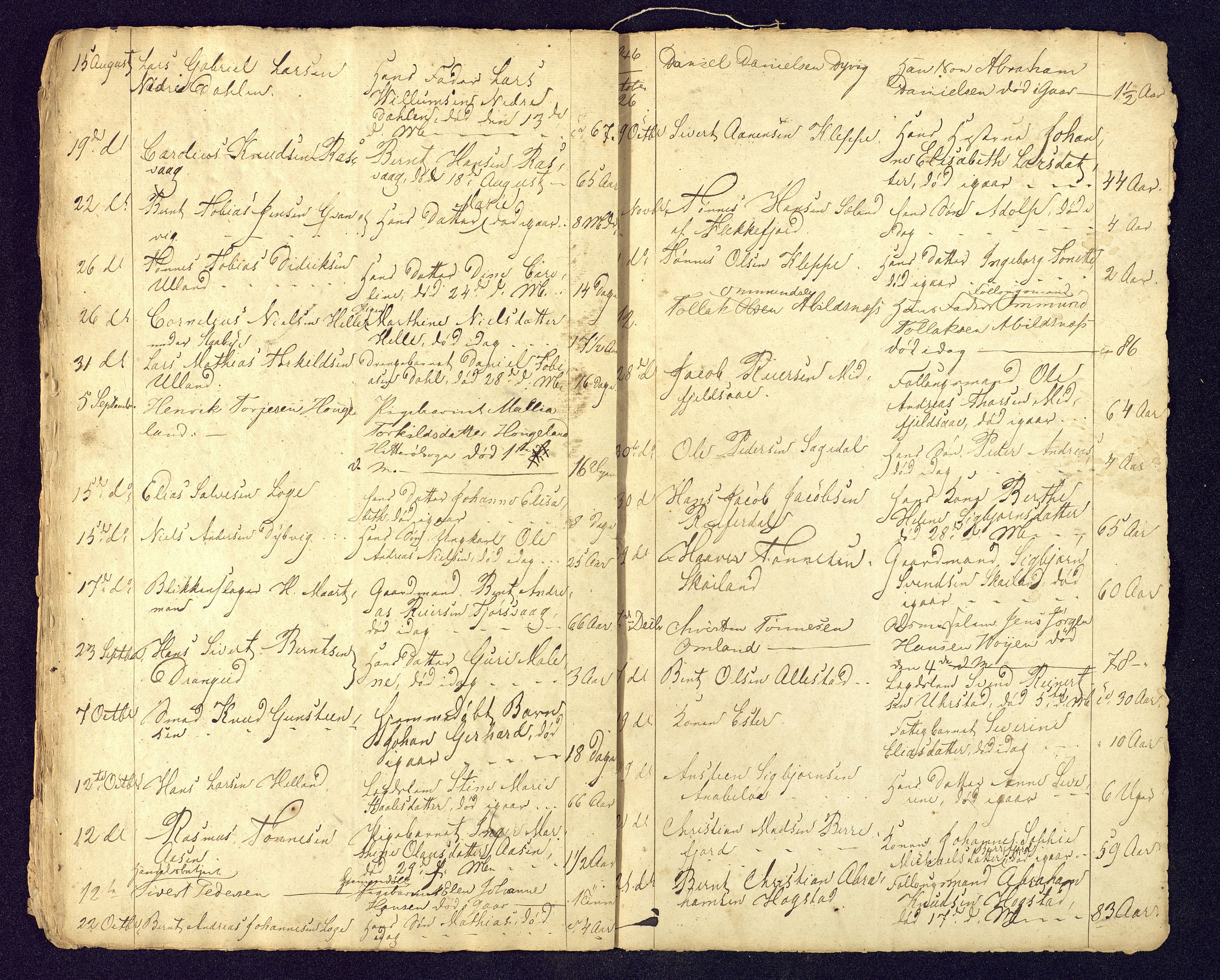 Flekkefjord sorenskriveri, AV/SAK-1221-0001/H/Ha/L0001/0001: Dødsfallsfortegnelser / Dødsfallsfortegnelse Nes og Hidra, defekt, 1829-1863