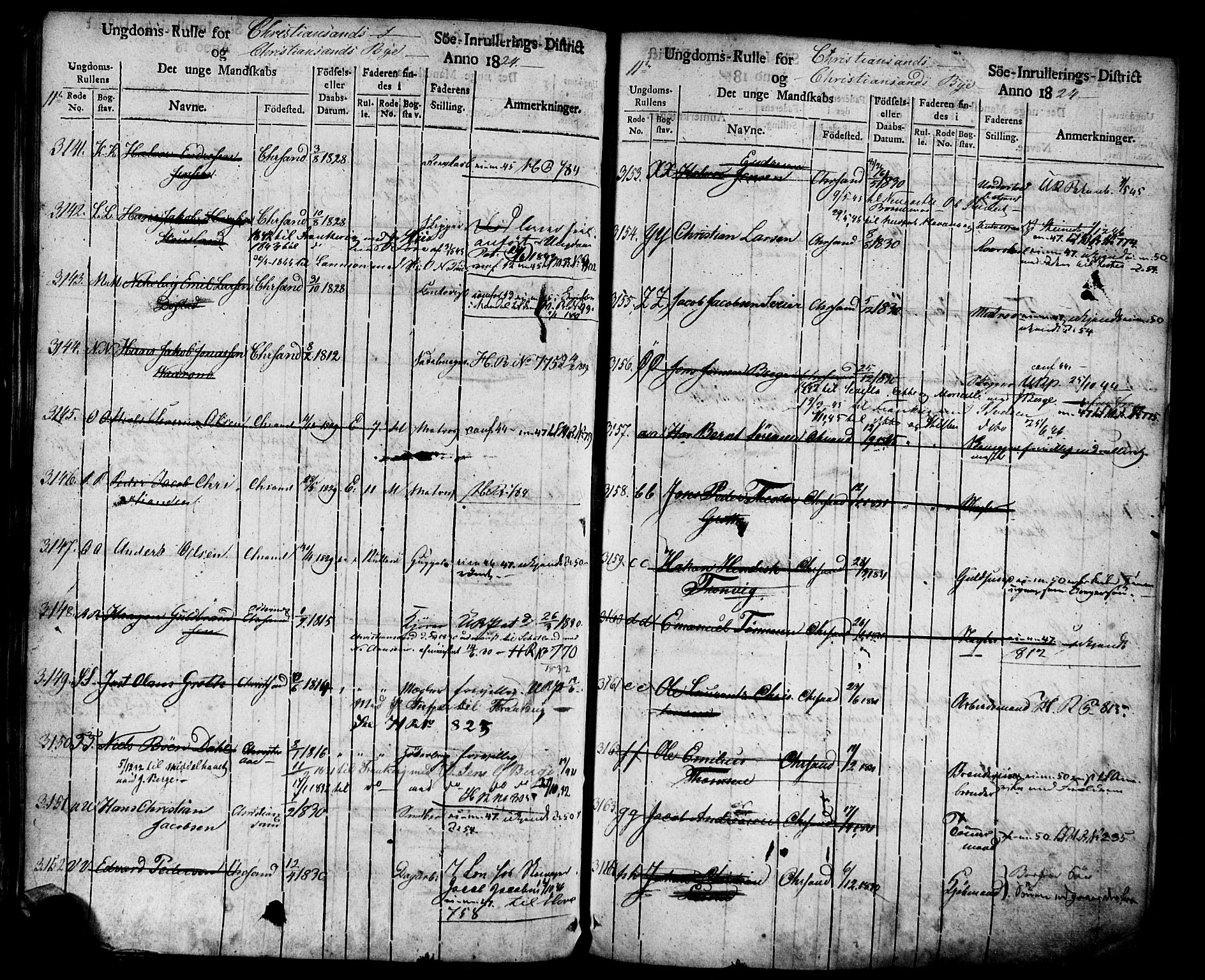 Kristiansand mønstringskrets, AV/SAK-2031-0015/F/Fa/L0001: Ungdomsrulle Kristiansand by nr 1-3616, H-1, 1824-1851, s. 134