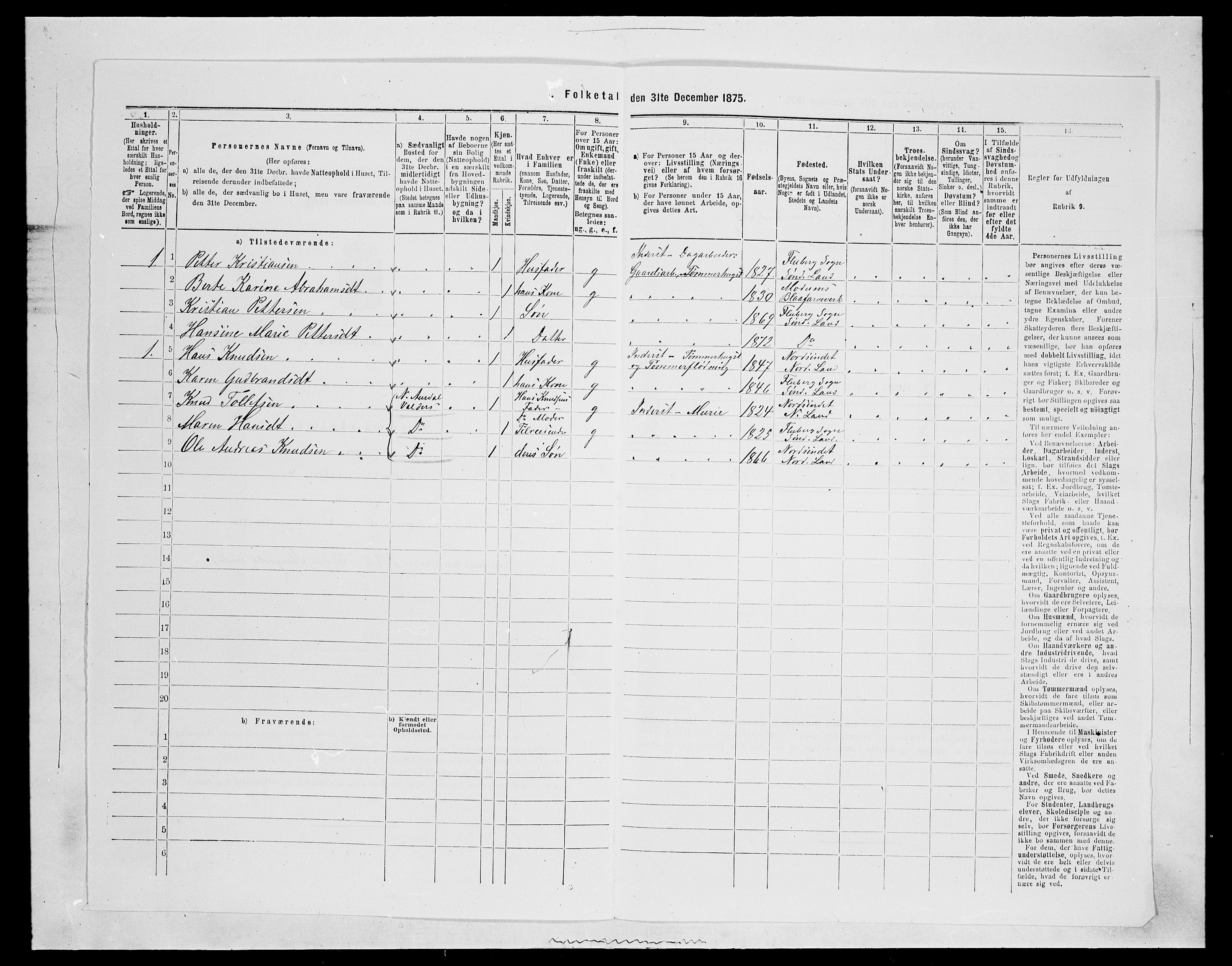 SAH, Folketelling 1875 for 0536P Søndre Land prestegjeld, 1875, s. 503