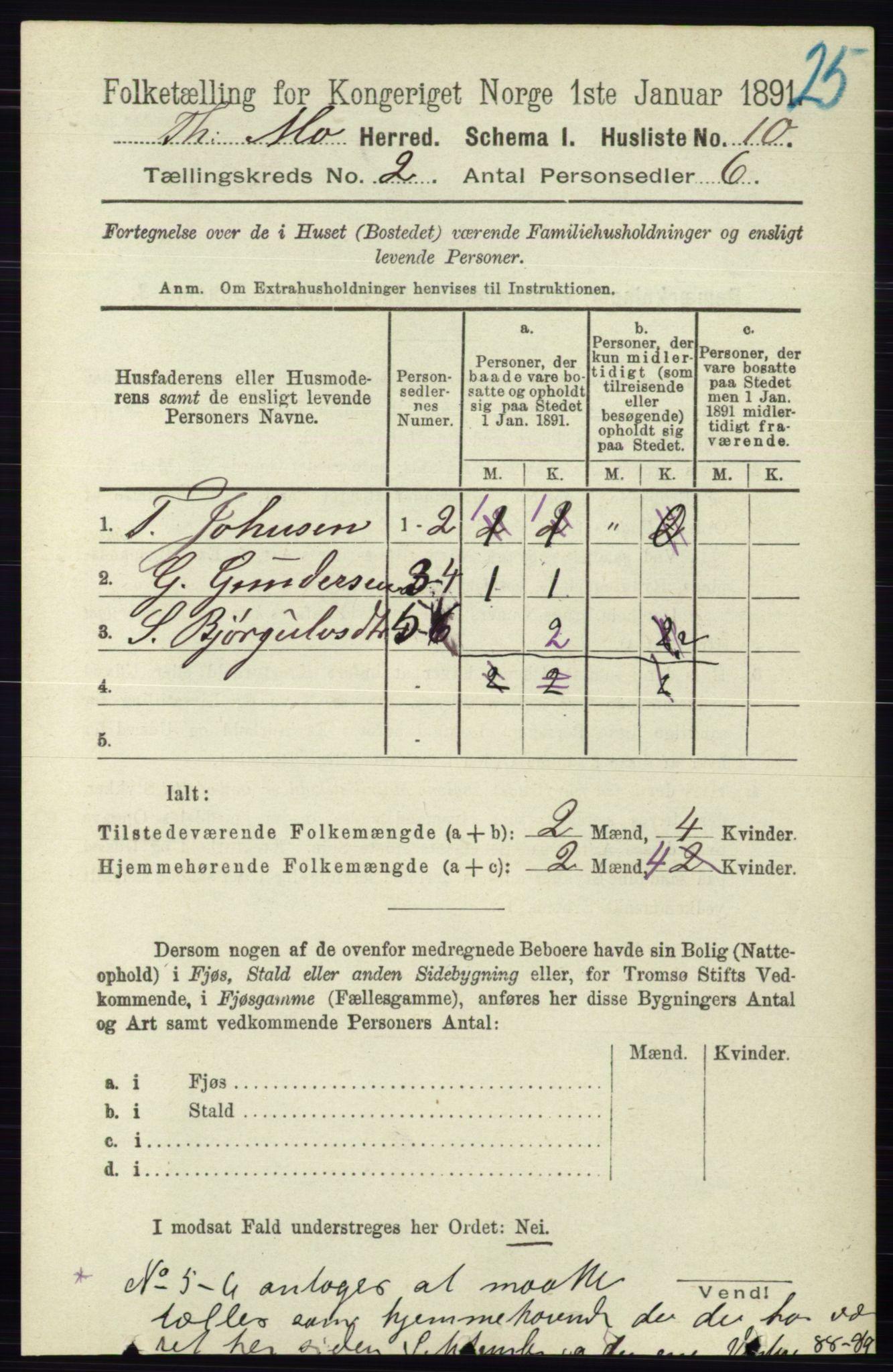 RA, Folketelling 1891 for 0832 Mo herred, 1891, s. 515