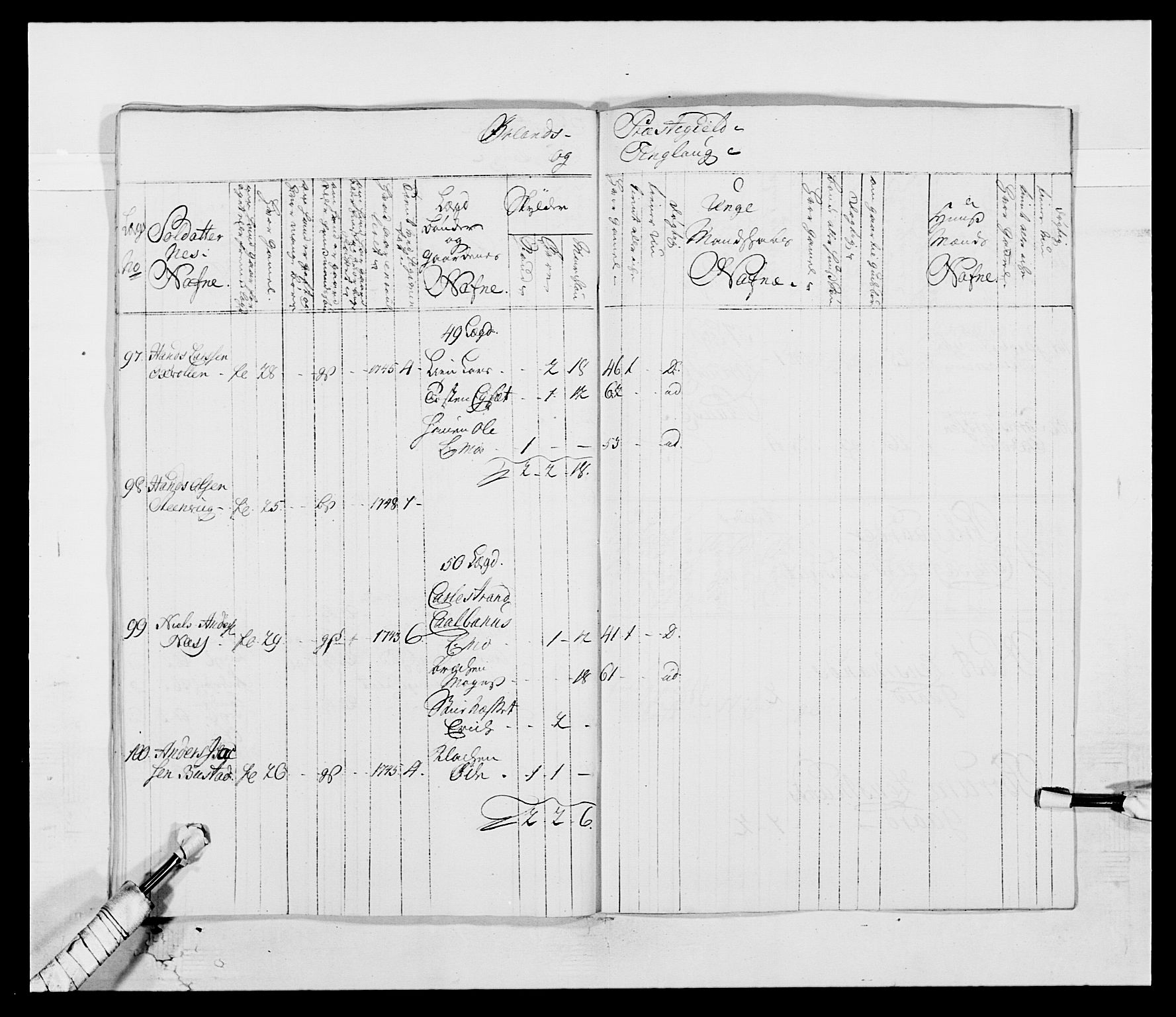 Kommanderende general (KG I) med Det norske krigsdirektorium, AV/RA-EA-5419/E/Ea/L0514: 3. Trondheimske regiment, 1737-1749, s. 410