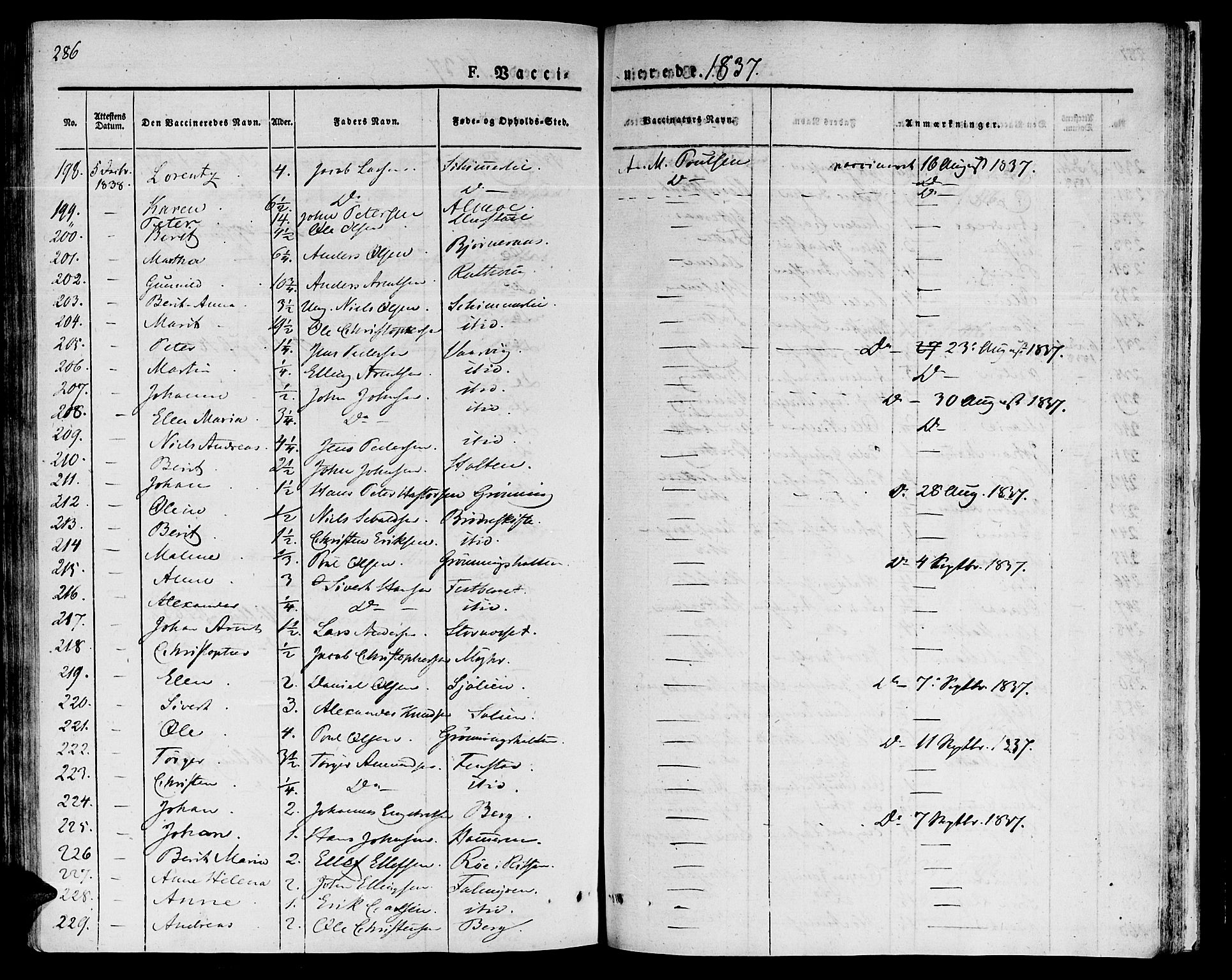 Ministerialprotokoller, klokkerbøker og fødselsregistre - Sør-Trøndelag, SAT/A-1456/646/L0609: Ministerialbok nr. 646A07, 1826-1838, s. 286