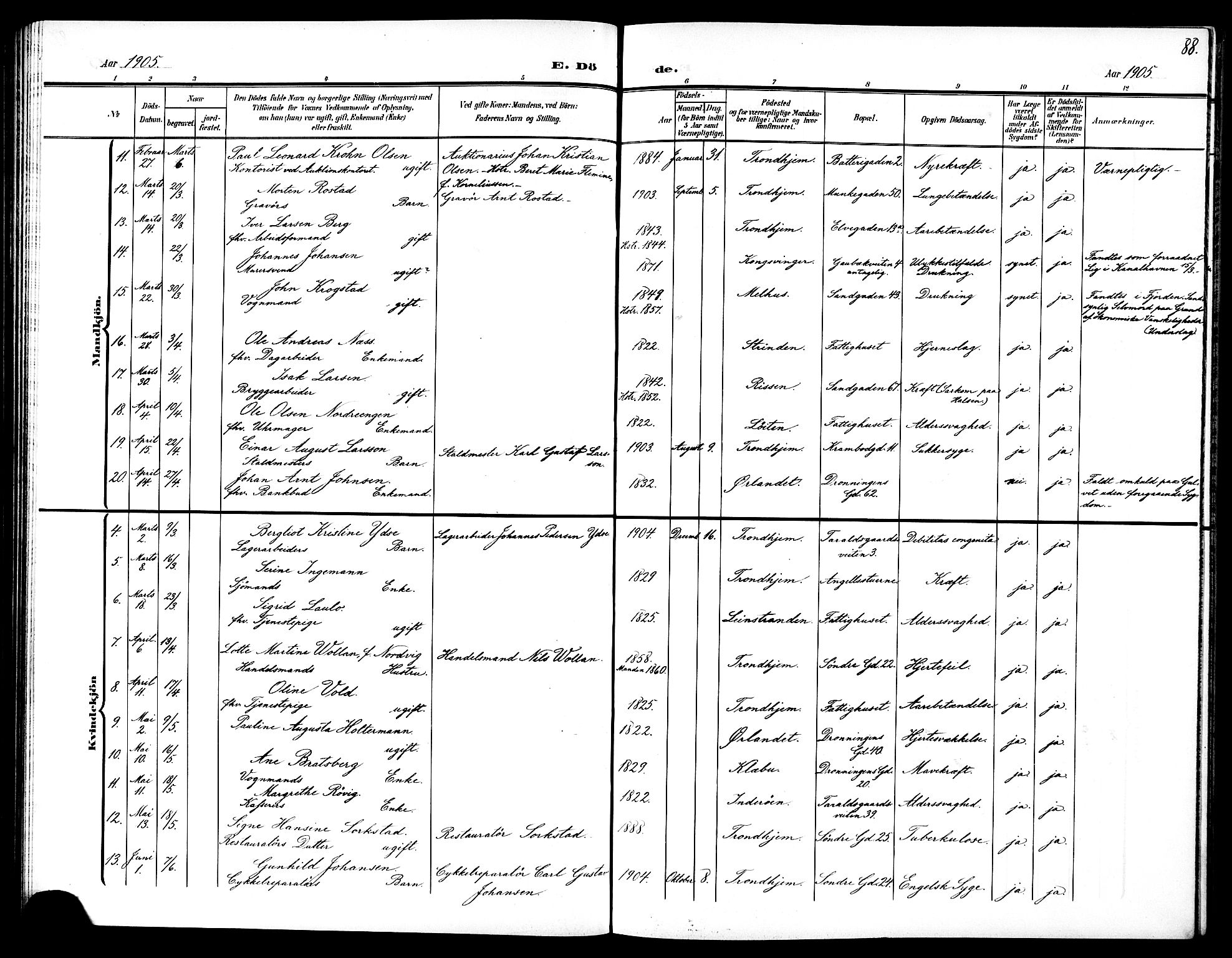 Ministerialprotokoller, klokkerbøker og fødselsregistre - Sør-Trøndelag, SAT/A-1456/602/L0146: Klokkerbok nr. 602C14, 1904-1914, s. 88