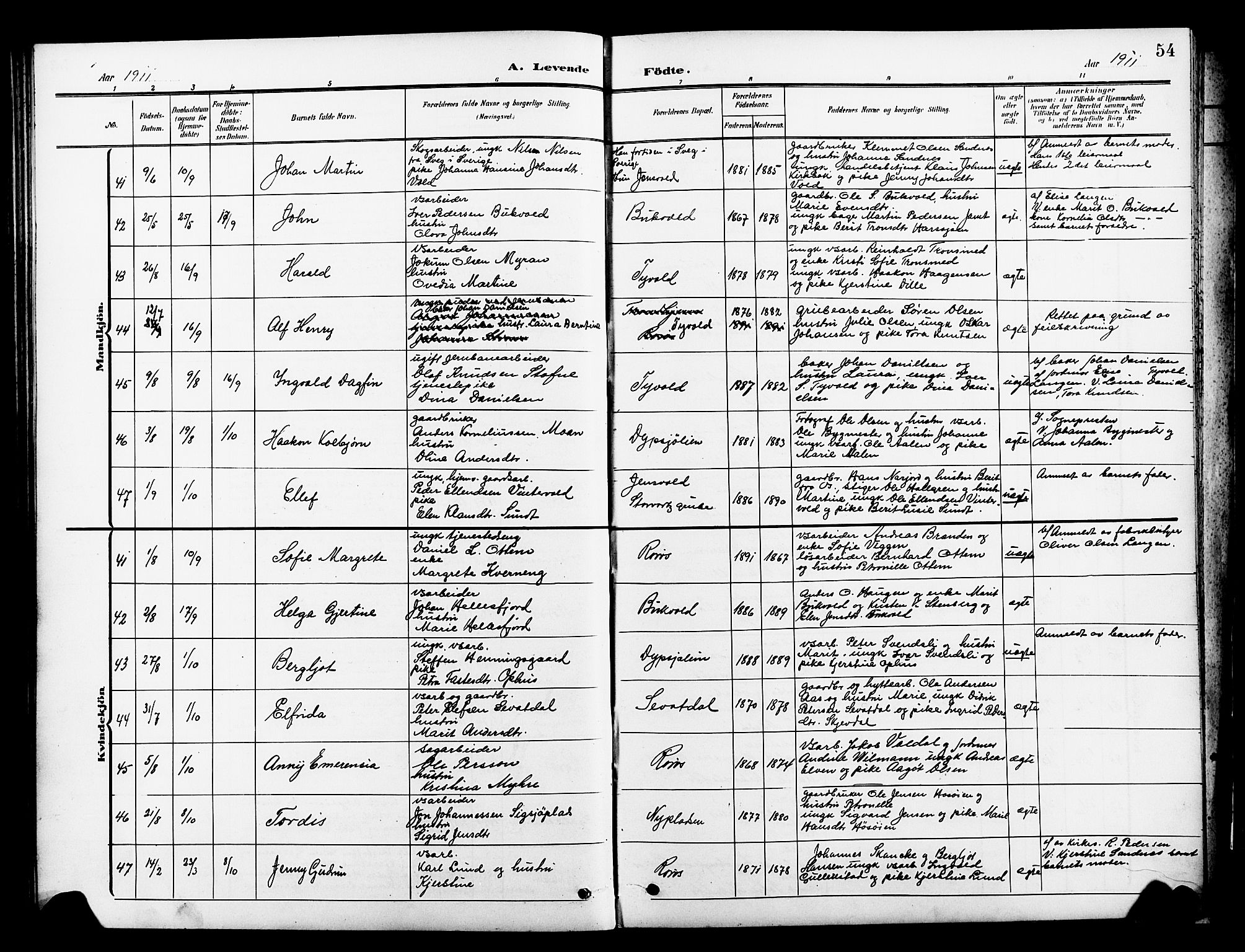 Ministerialprotokoller, klokkerbøker og fødselsregistre - Sør-Trøndelag, AV/SAT-A-1456/681/L0942: Klokkerbok nr. 681C06, 1906-1925, s. 54