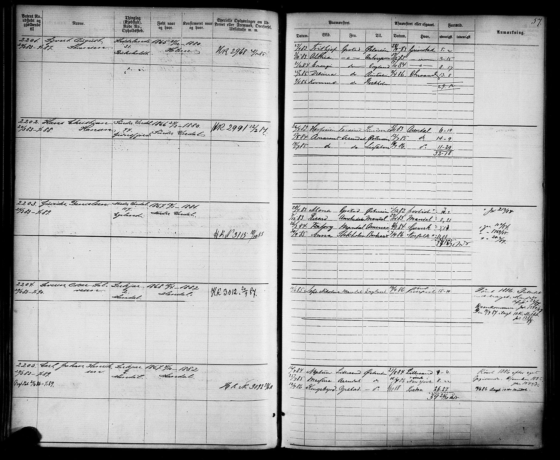 Mandal mønstringskrets, SAK/2031-0016/F/Fa/L0002: Annotasjonsrulle nr 1921-3830 med register, L-4, 1881-1901, s. 86
