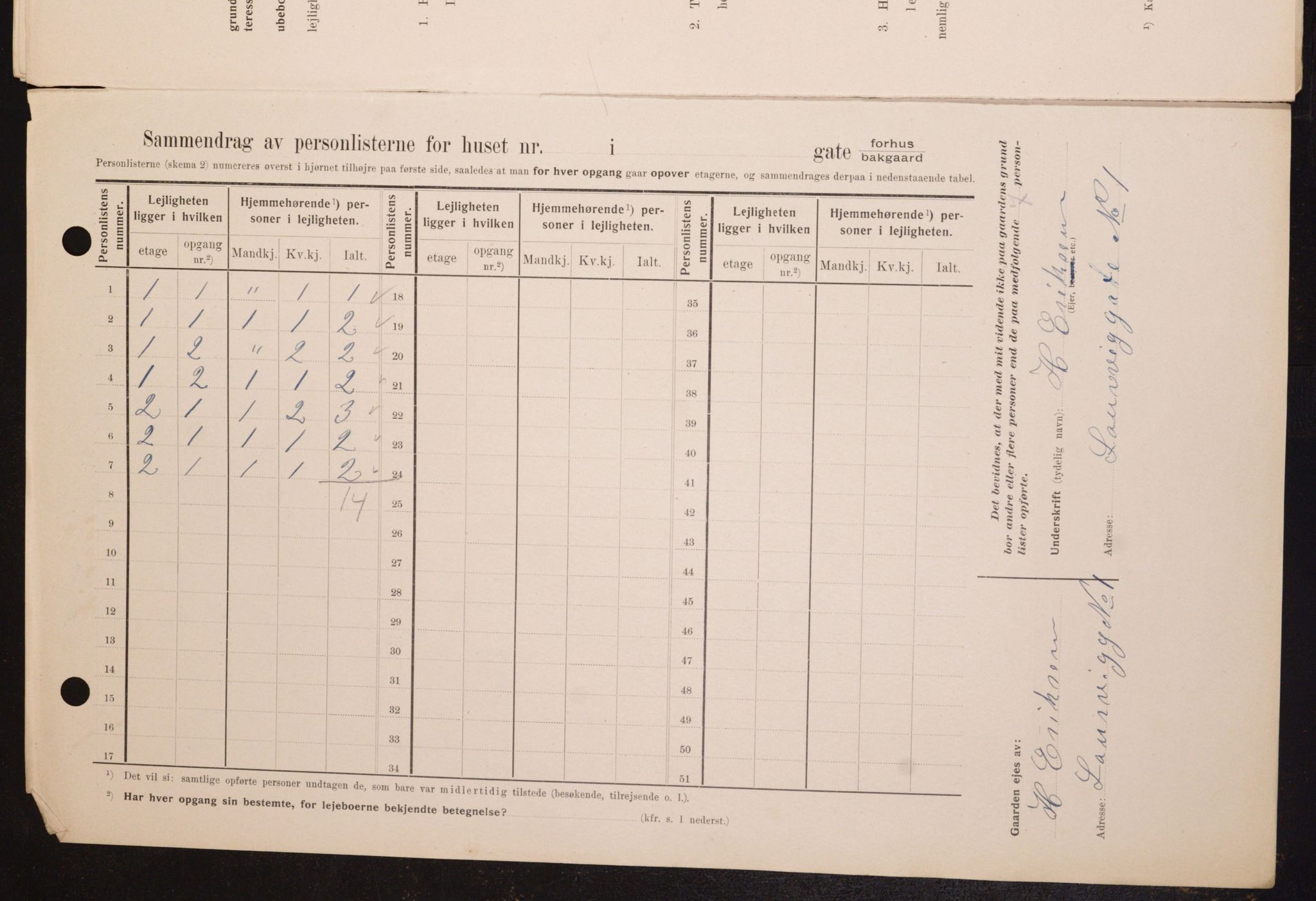 OBA, Kommunal folketelling 1.2.1909 for Kristiania kjøpstad, 1909, s. 52081