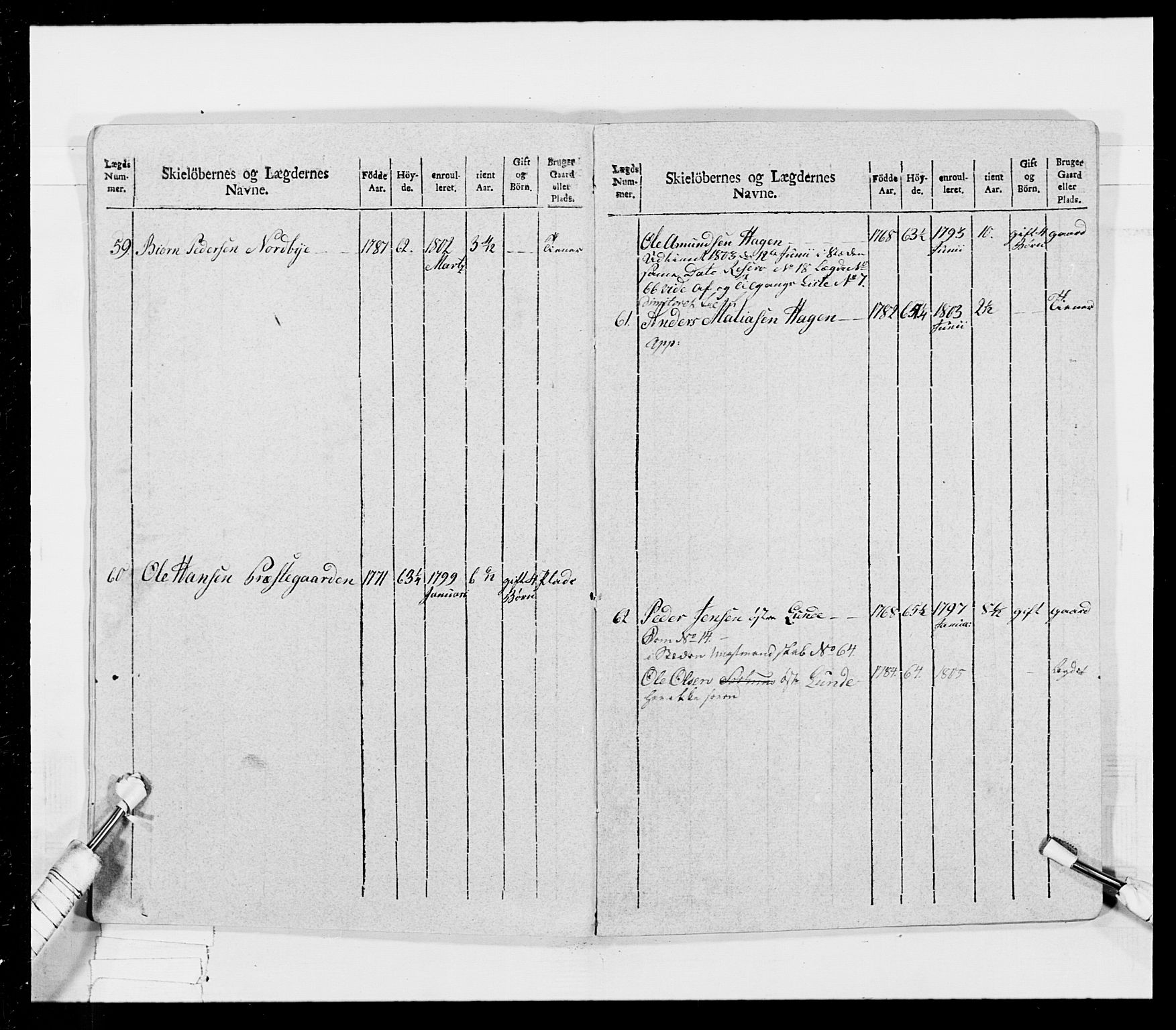 Generalitets- og kommissariatskollegiet, Det kongelige norske kommissariatskollegium, AV/RA-EA-5420/E/Eh/L0026: Skiløperkompaniene, 1805-1810, s. 158