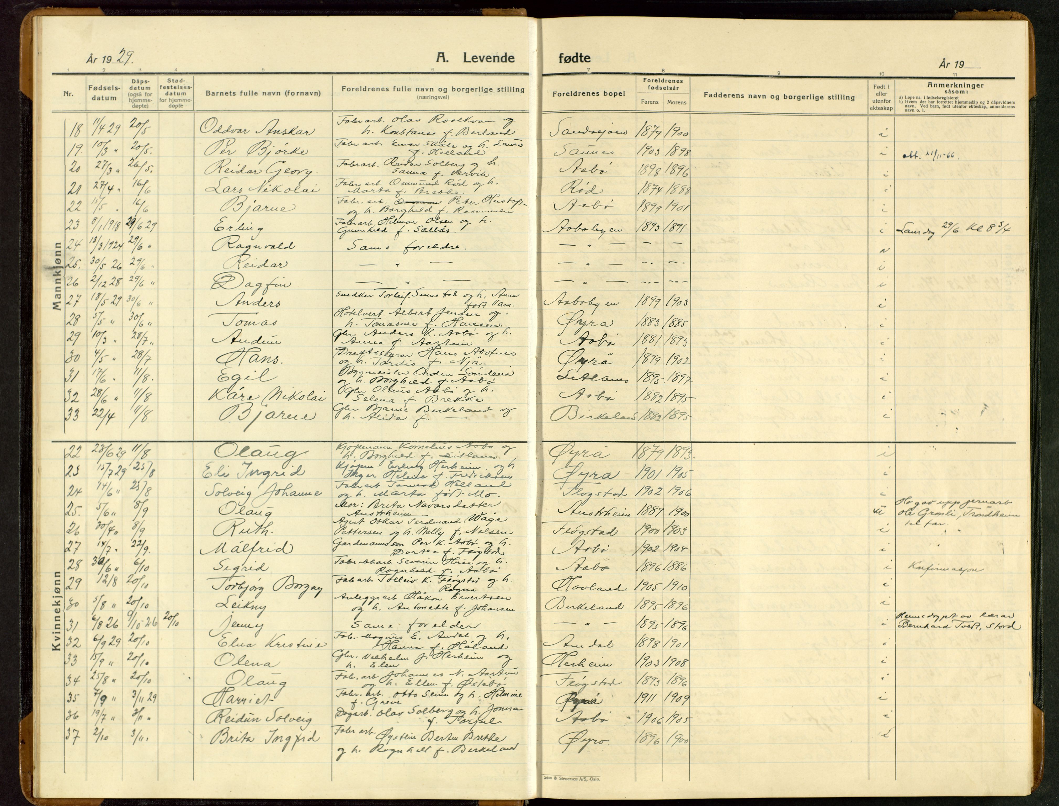 Sand sokneprestkontor, AV/SAST-A-101848/03/C/L0002: Klokkerbok nr. B 6, 1926-1946