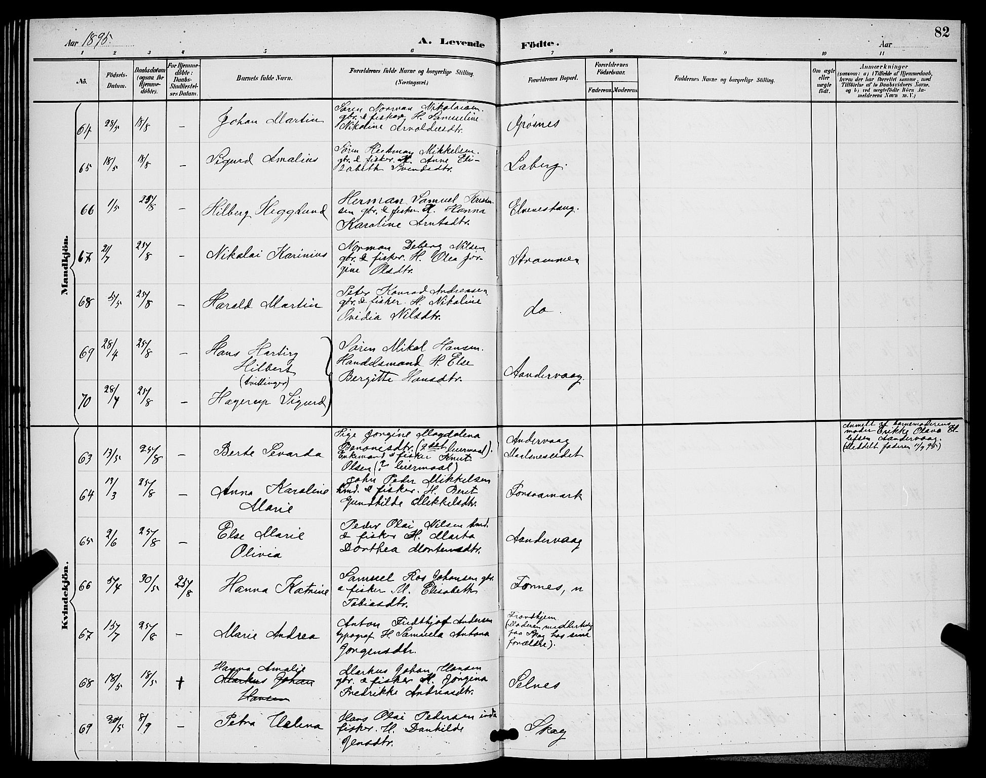Ibestad sokneprestembete, AV/SATØ-S-0077/H/Ha/Hab/L0008klokker: Klokkerbok nr. 8, 1890-1903, s. 82