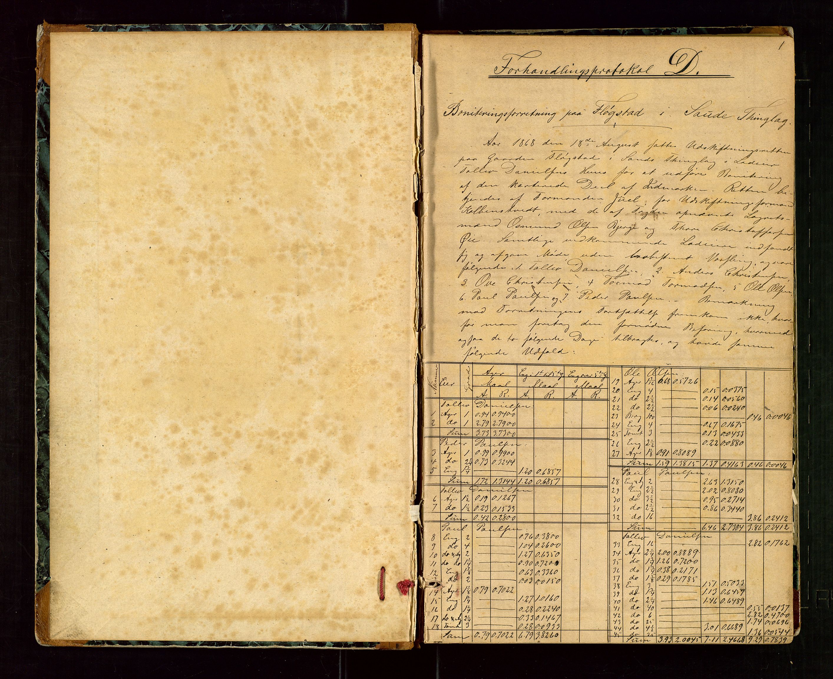 Rogaland jordskifterett, AV/SAST-A-102426/Oa/L0038: Forhandlingsprotokoll, 1868-1872, s. 1
