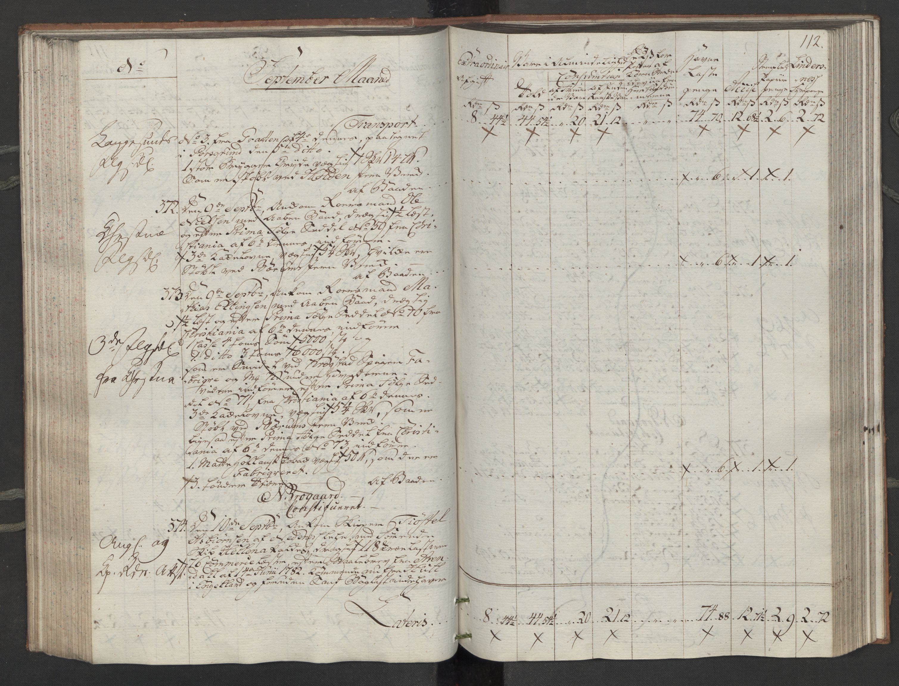 Generaltollkammeret, tollregnskaper, AV/RA-EA-5490/R14/L0116/0001: Tollregnskaper Øster-Risør / Inngående tollbok, 1794, s. 111b-112a