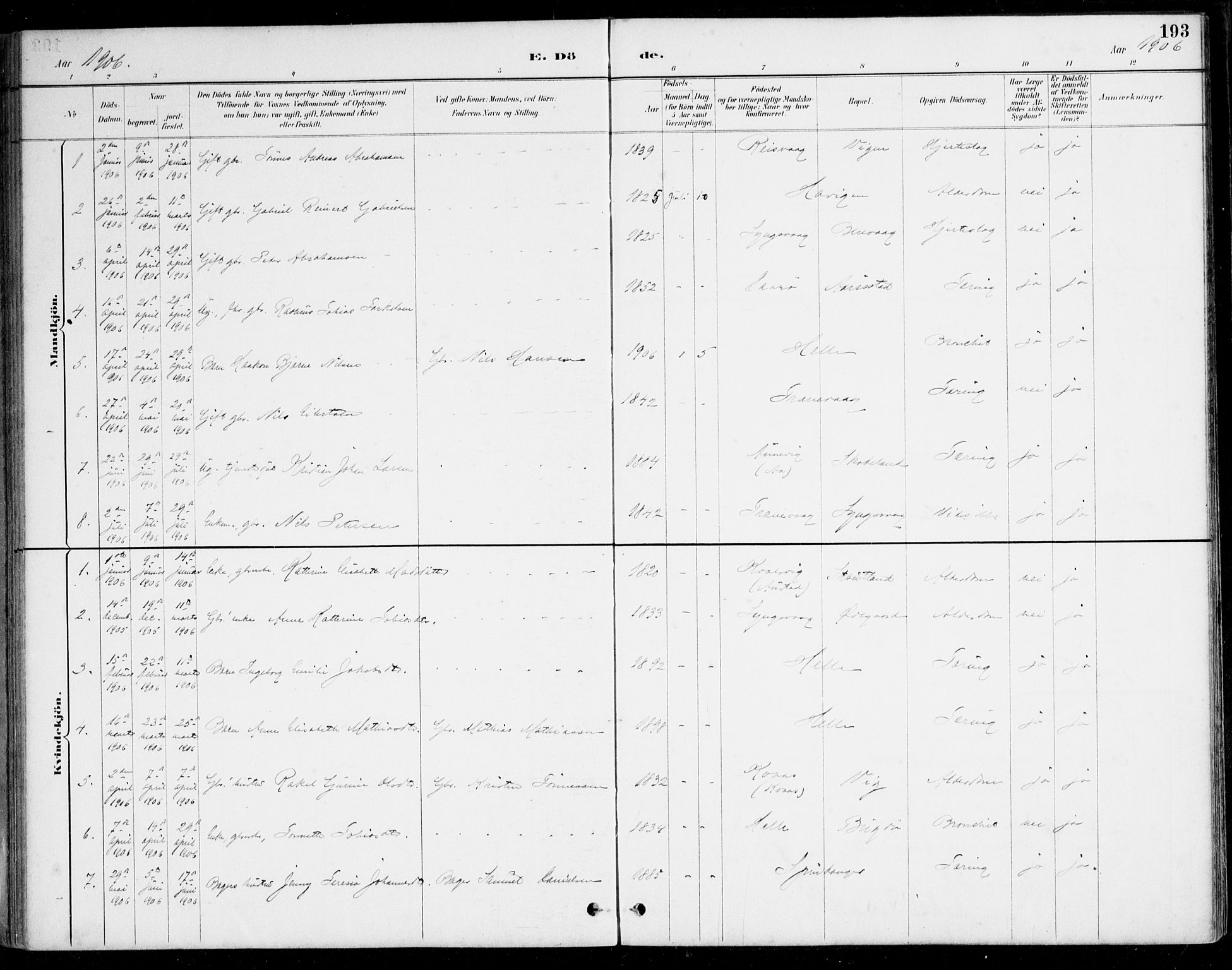 Herad sokneprestkontor, AV/SAK-1111-0018/F/Fa/Fab/L0005: Ministerialbok nr. A 5, 1886-1913, s. 193
