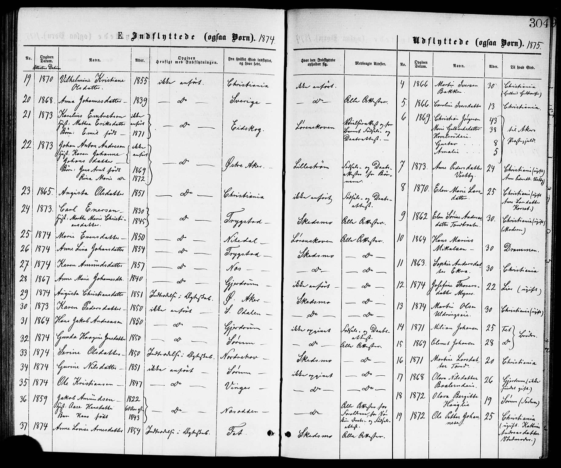 Skedsmo prestekontor Kirkebøker, AV/SAO-A-10033a/G/Ga/L0003: Klokkerbok nr. I 3, 1873-1882, s. 304