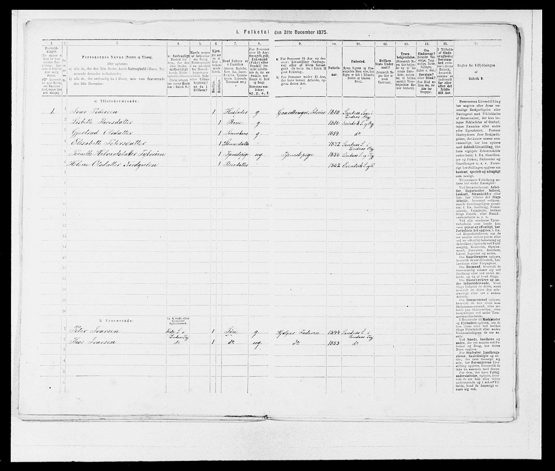 SAB, Folketelling 1875 for 1263P Lindås prestegjeld, 1875, s. 65