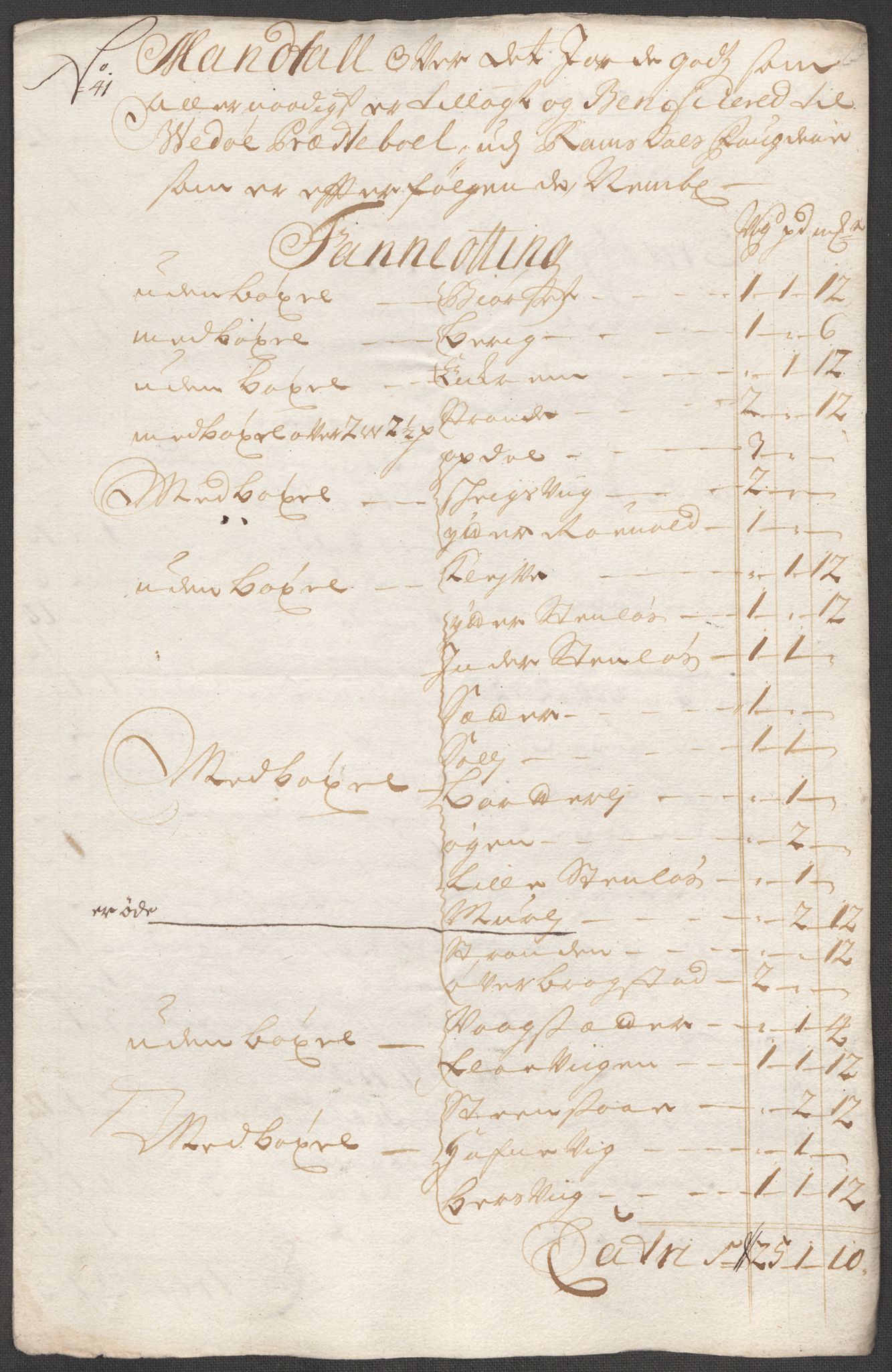 Rentekammeret inntil 1814, Reviderte regnskaper, Fogderegnskap, RA/EA-4092/R55/L3662: Fogderegnskap Romsdal, 1713-1714, s. 230