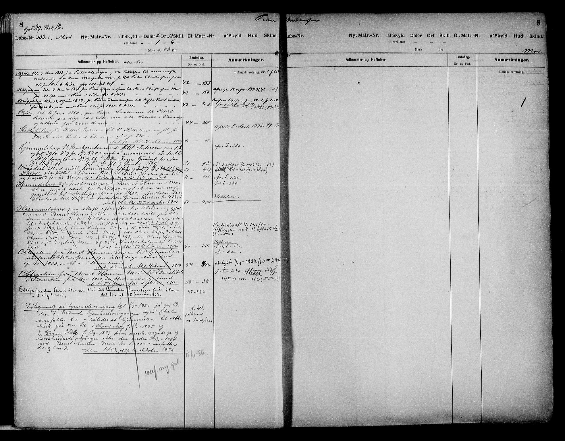 Vestre Nedenes/Sand sorenskriveri, SAK/1221-0010/G/Ga/L0017: Panteregister nr. 13a, 1872-1956, s. 8