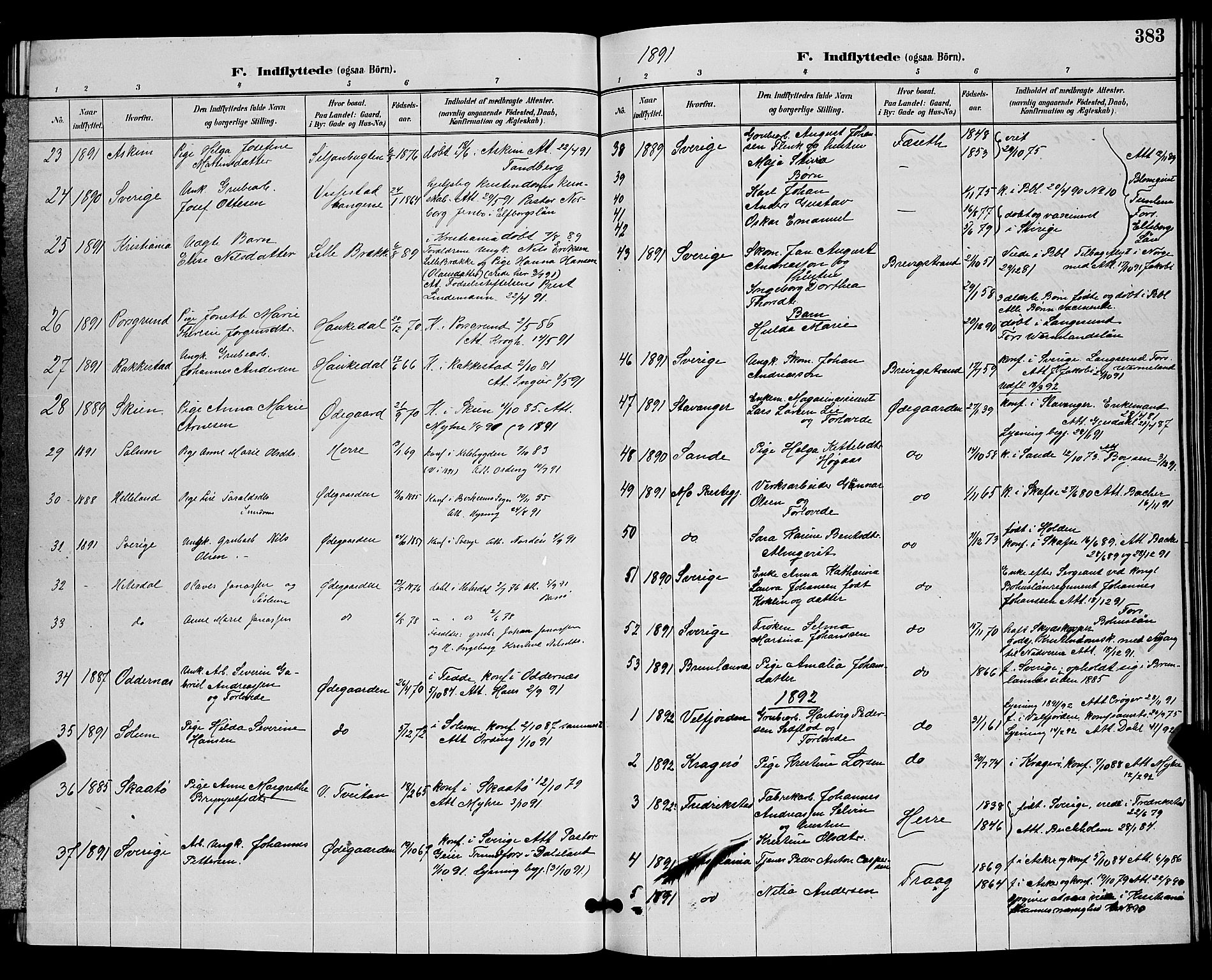 Bamble kirkebøker, AV/SAKO-A-253/G/Ga/L0009: Klokkerbok nr. I 9, 1888-1900, s. 383