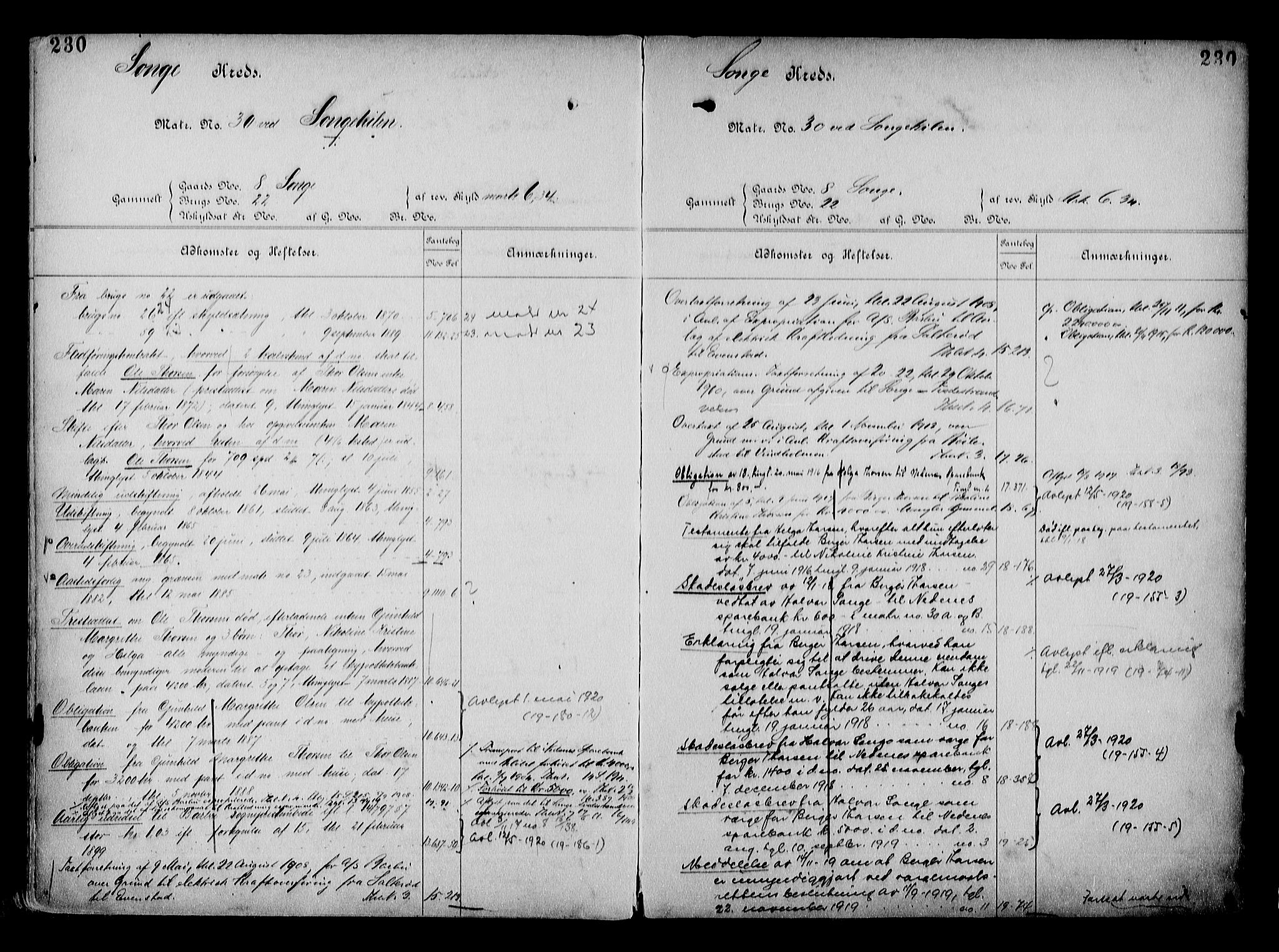 Arendal byfogd, AV/SAK-1222-0001/G/Ga/L0015: Panteregister nr. 13, 1860-1960, s. 230